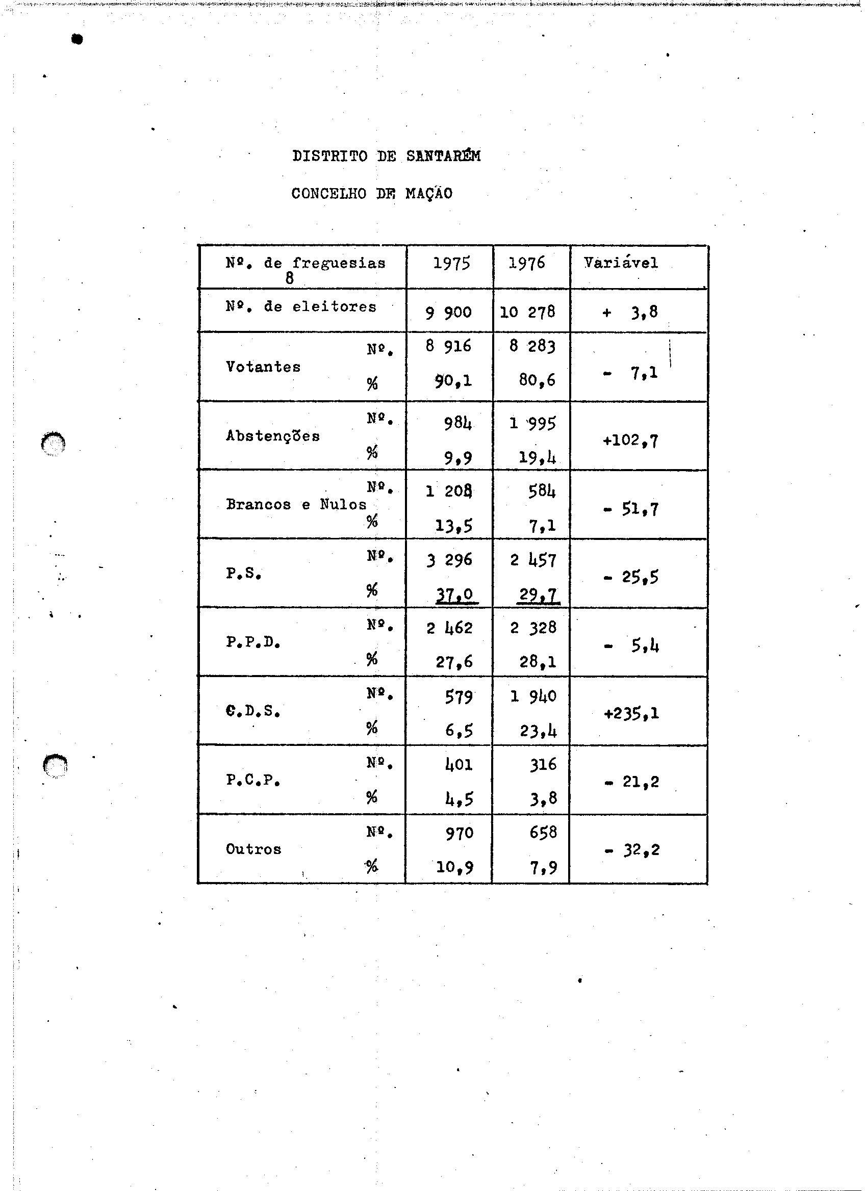 02119.003- pag.29