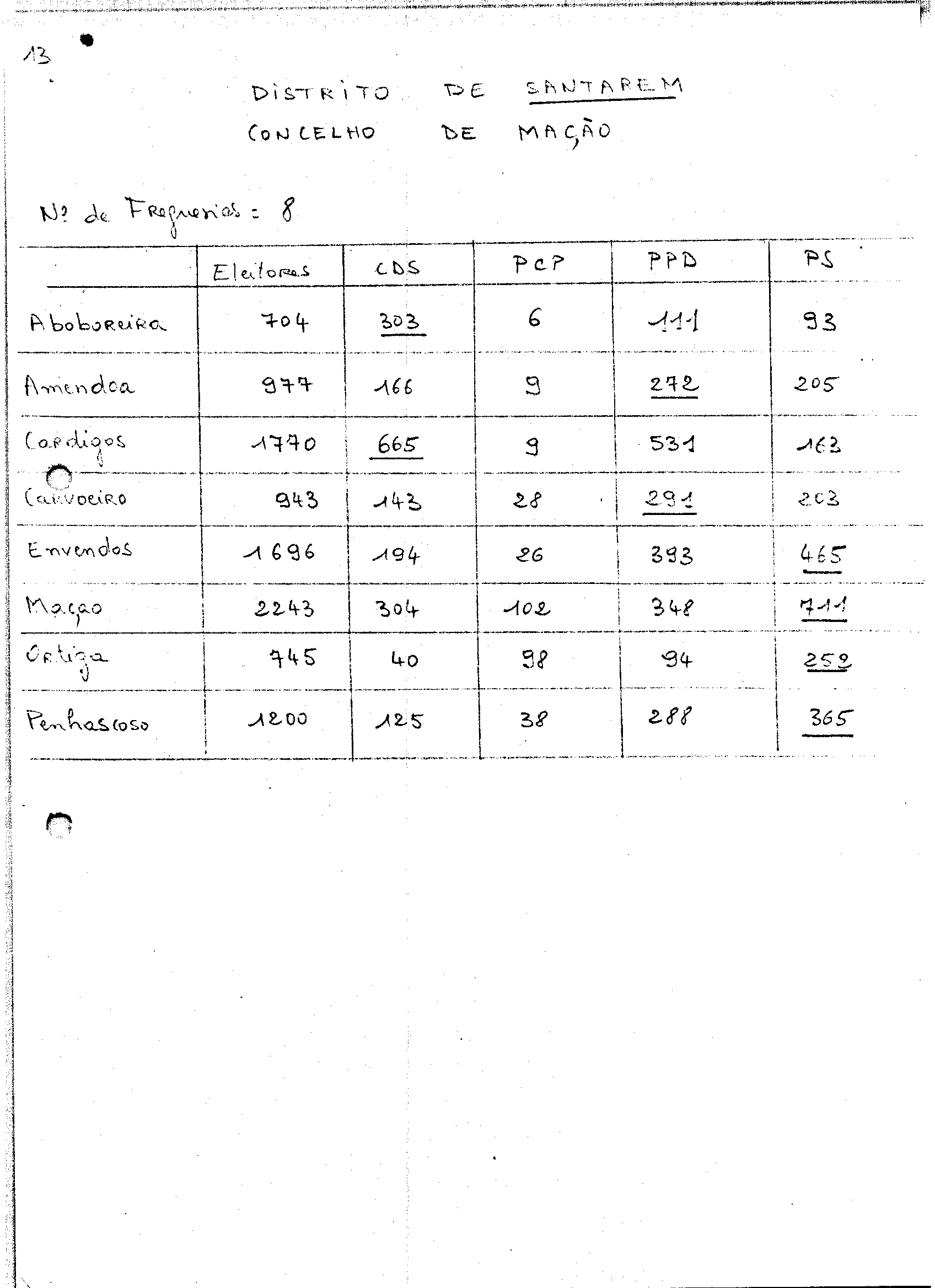 02119.003- pag.30