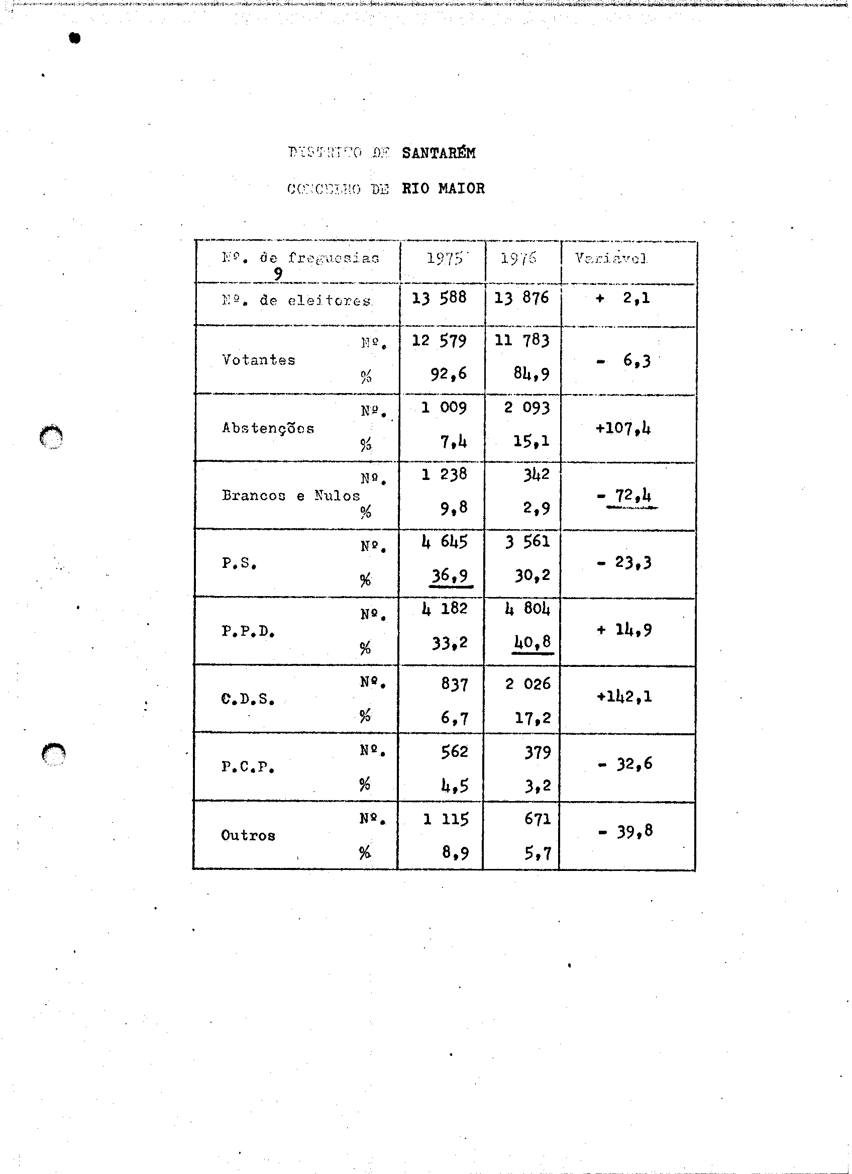 02119.003- pag.31