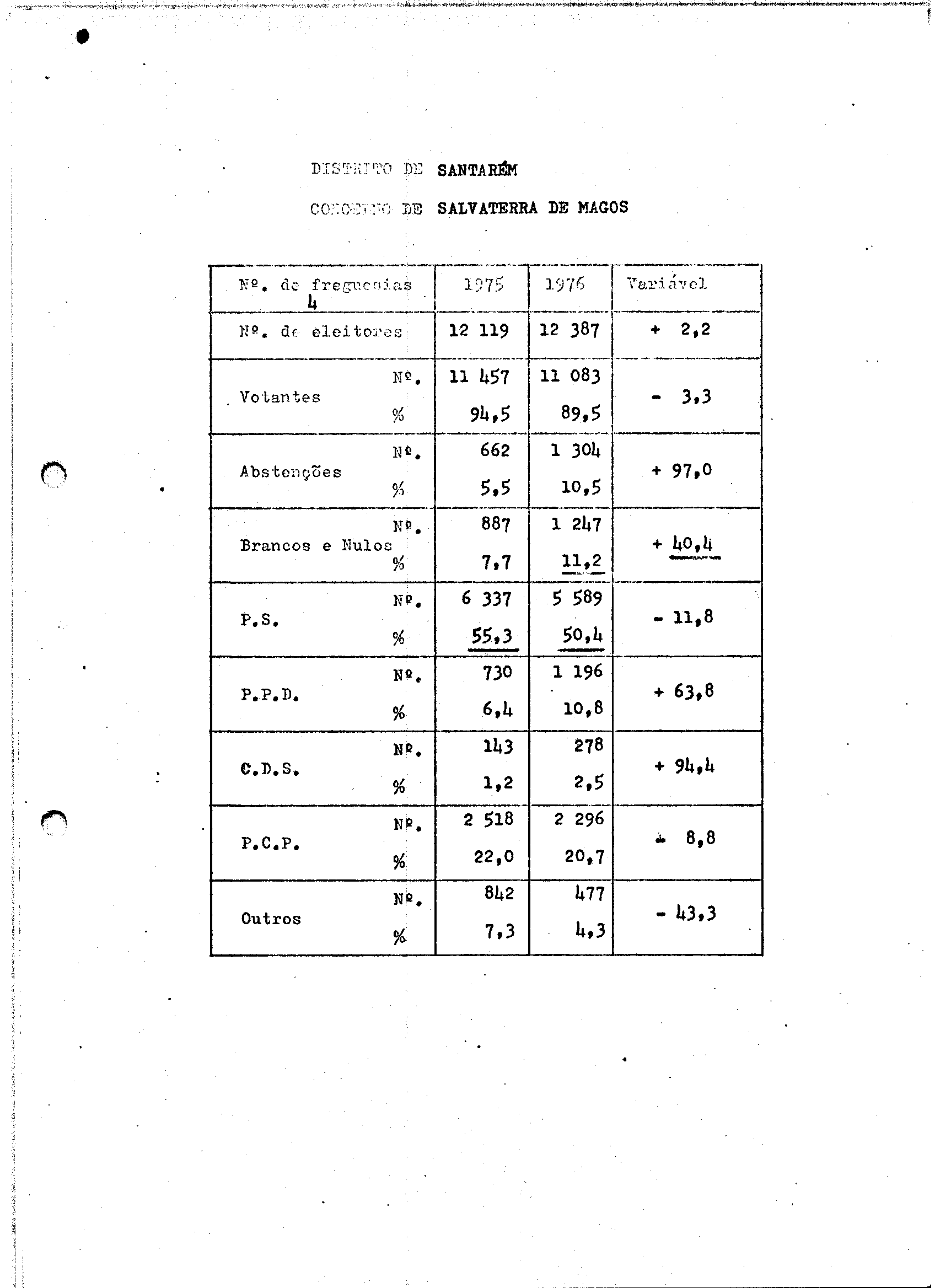 02119.003- pag.33