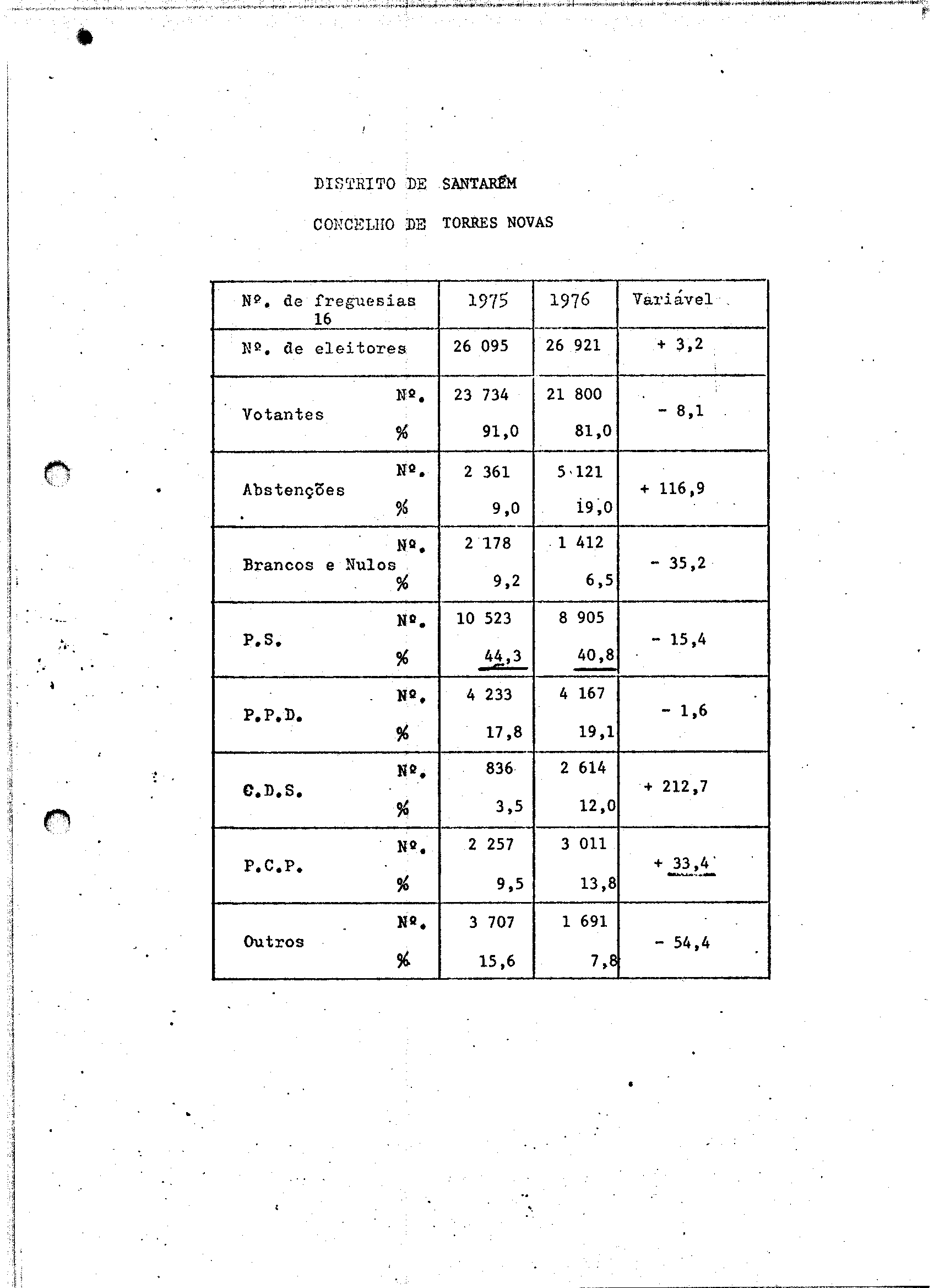 02119.003- pag.41