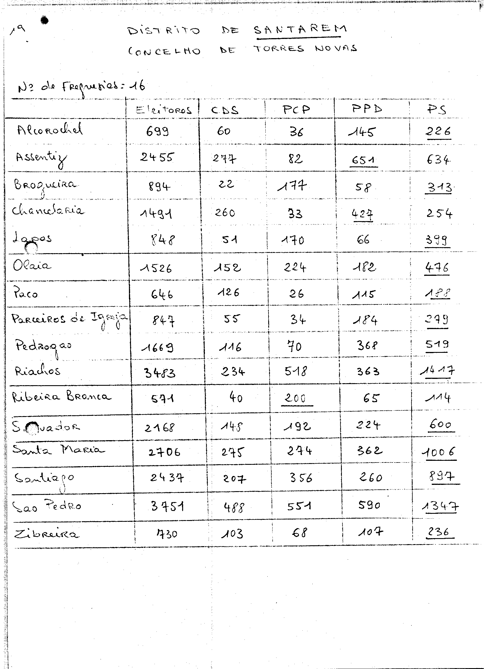 02119.003- pag.42