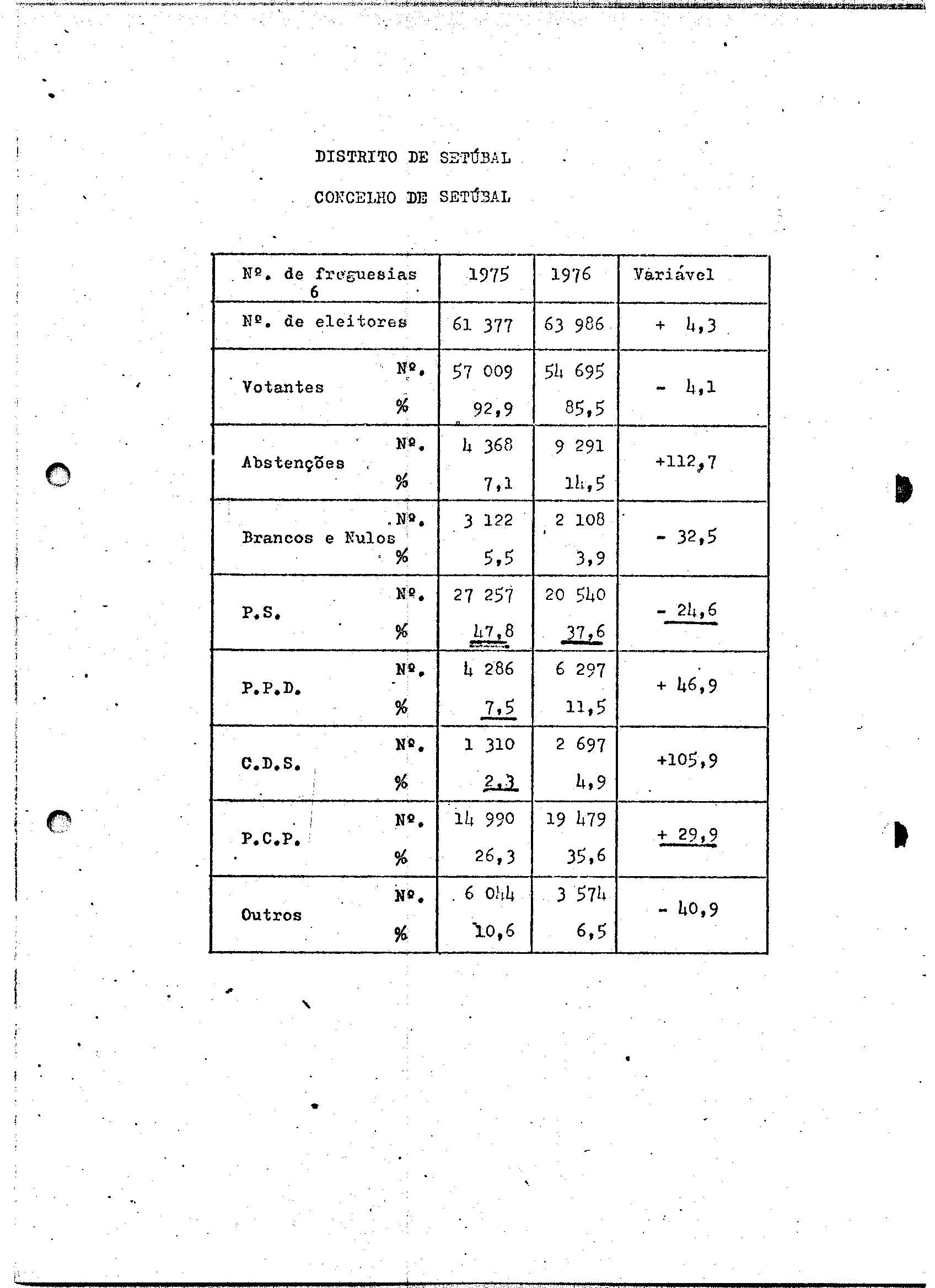02119.003- pag.92
