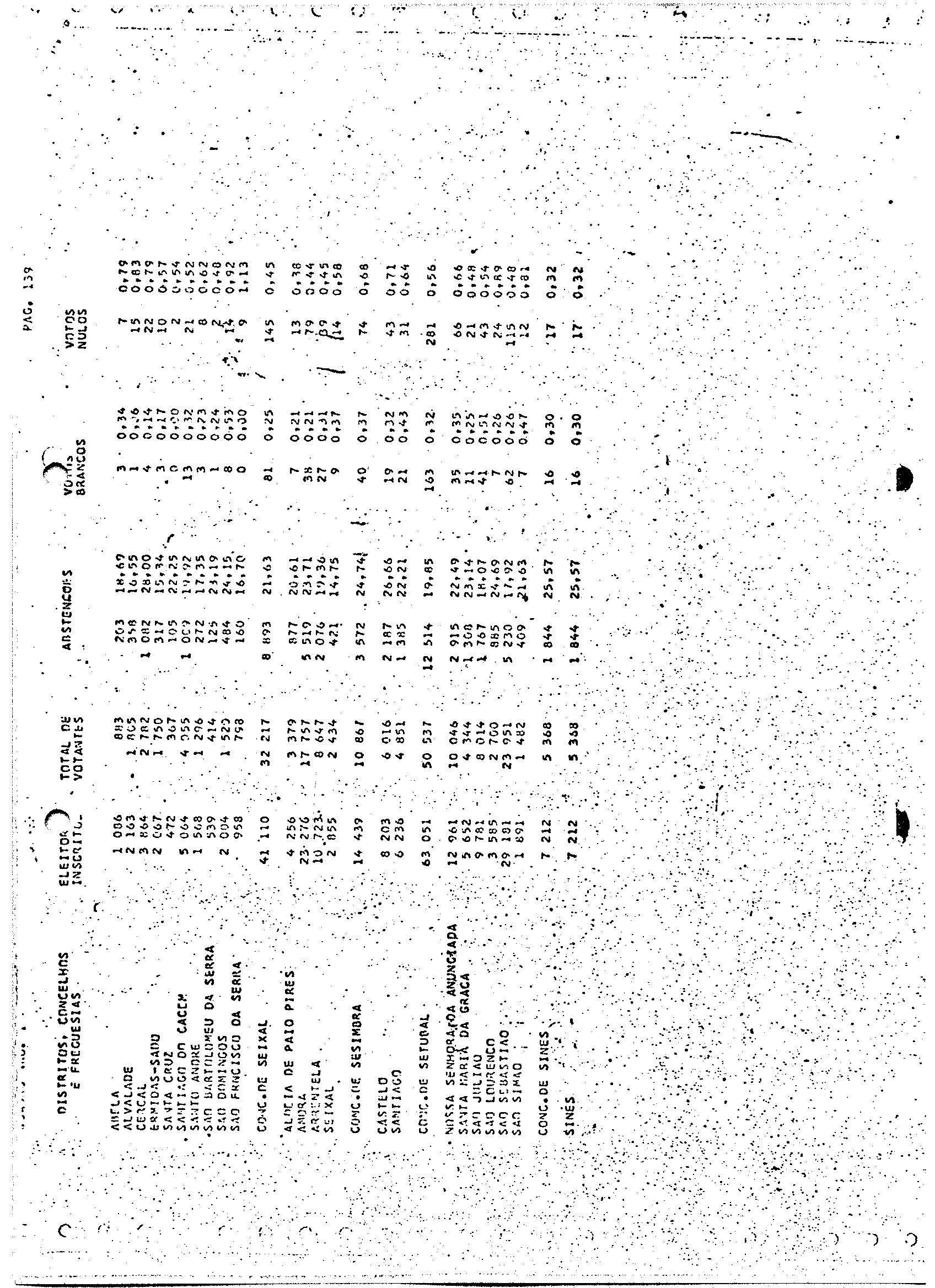 02119.003- pag.101