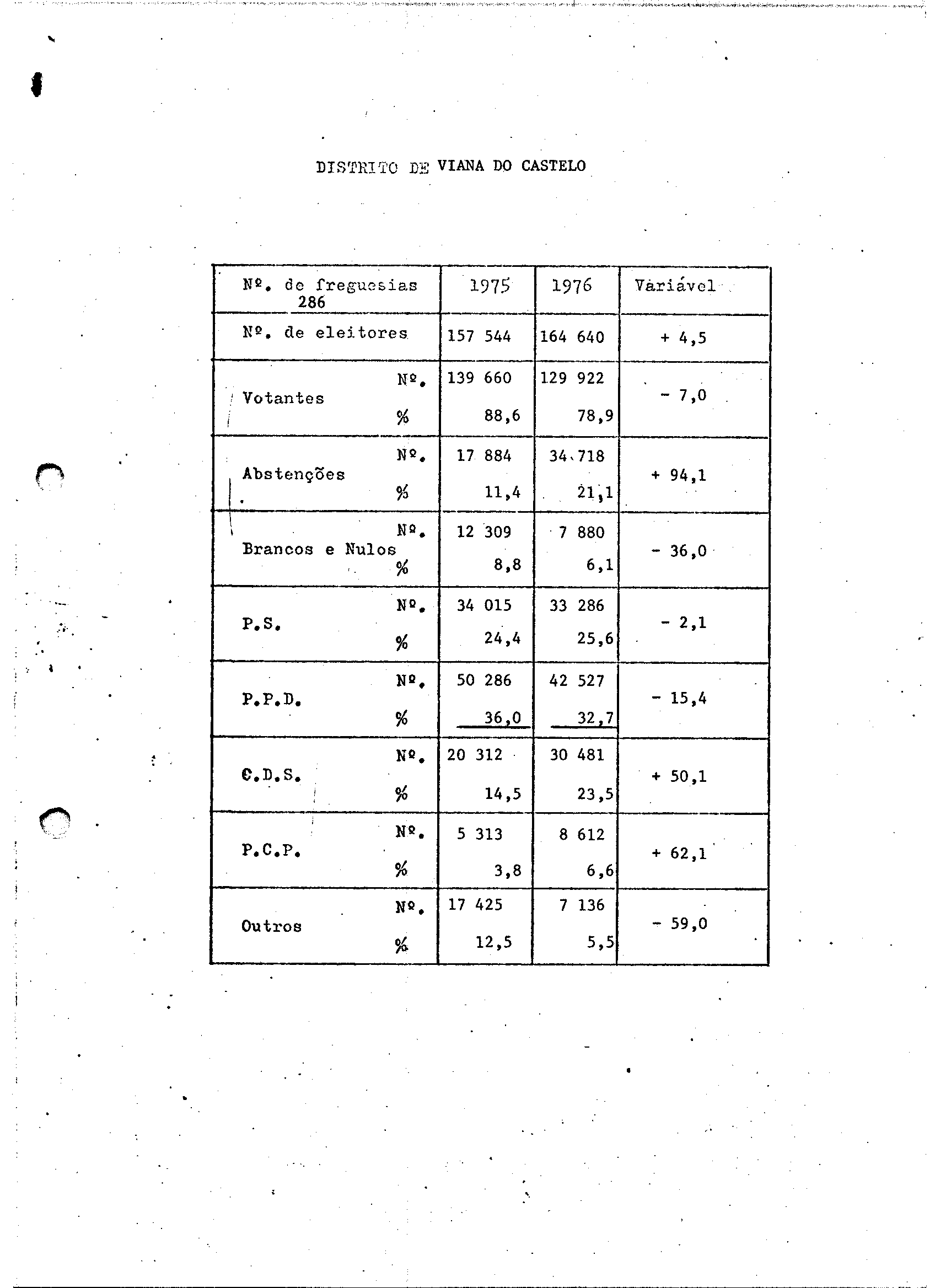 02119.003- pag.105