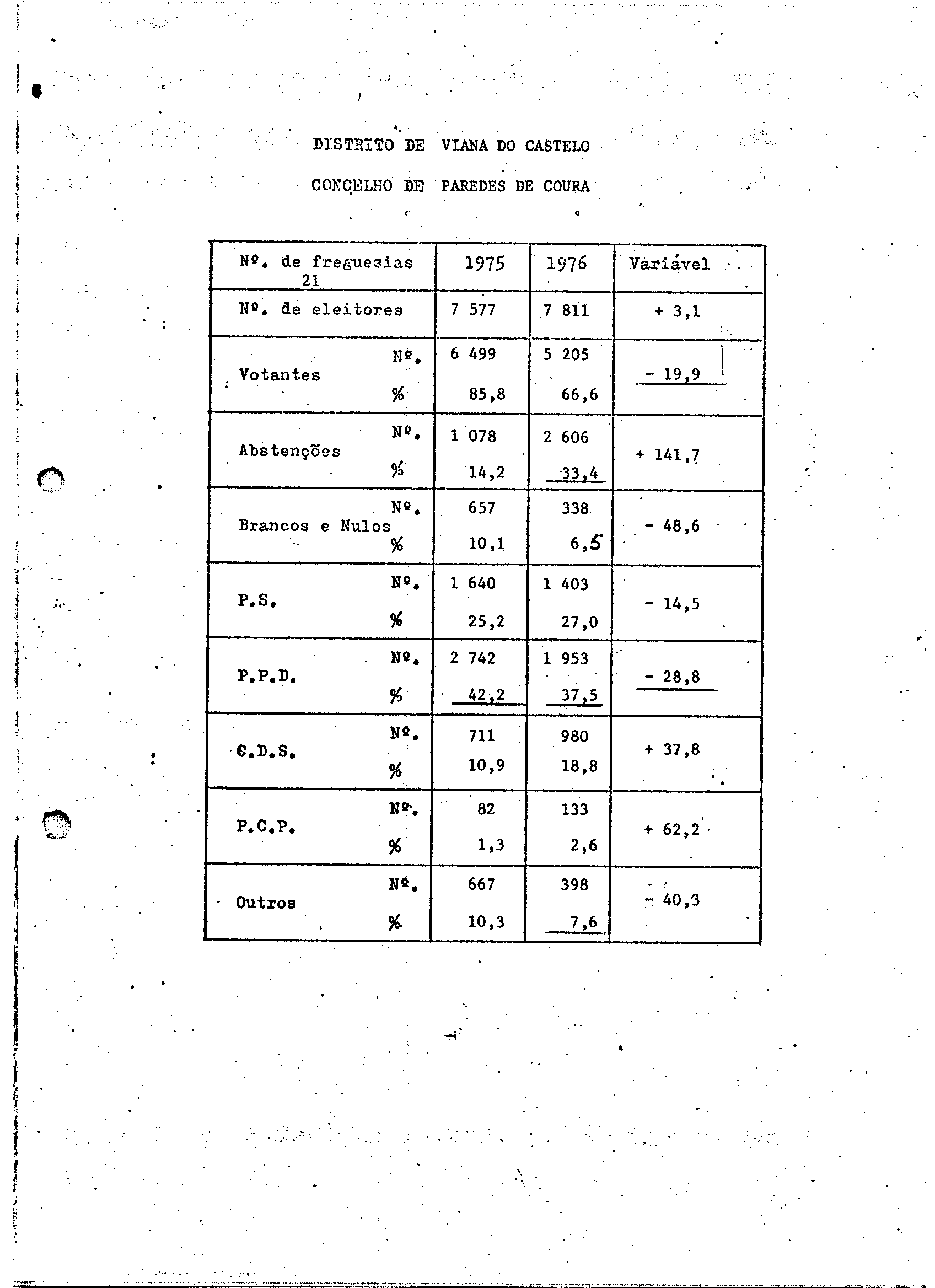 02119.003- pag.115