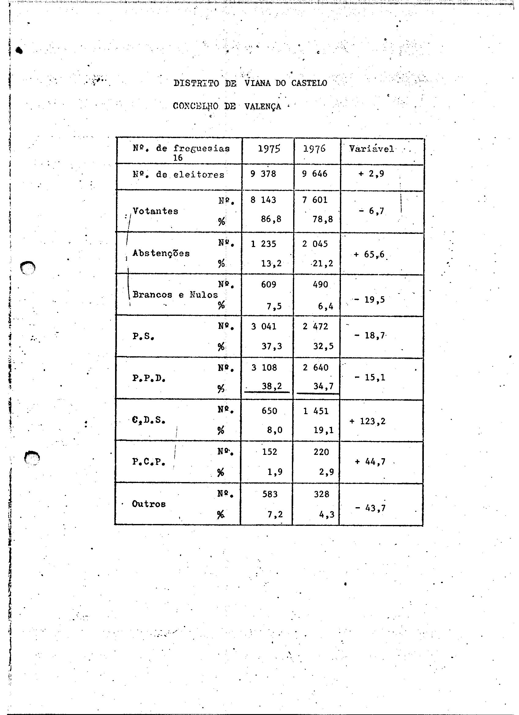 02119.003- pag.122