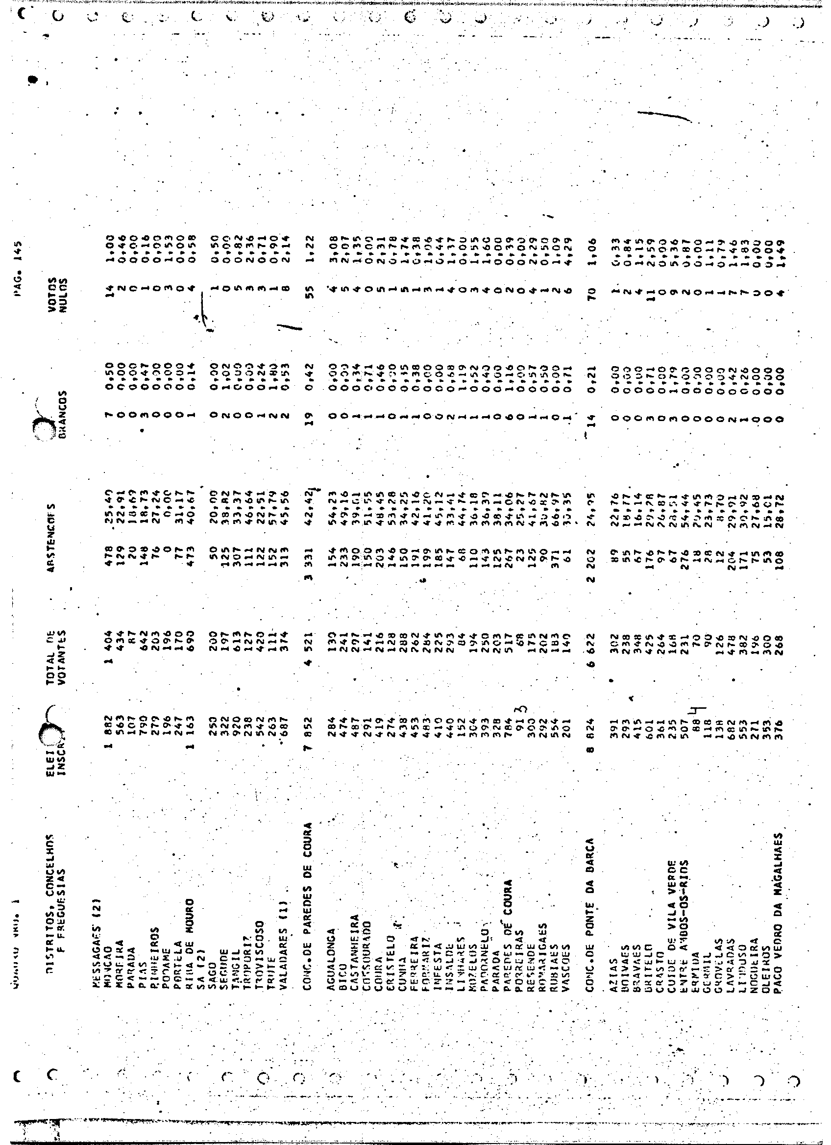 02119.003- pag.136