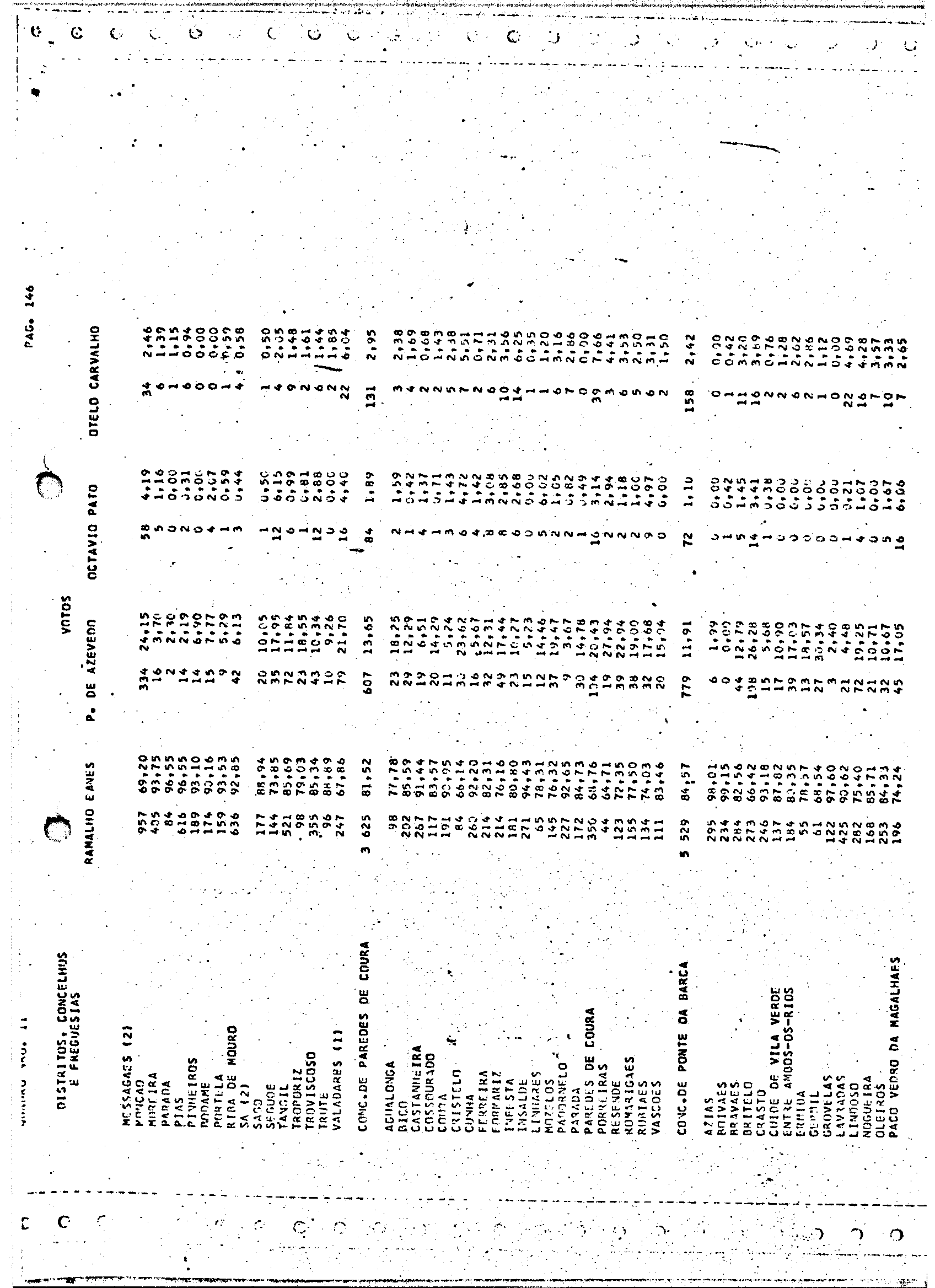 02119.003- pag.137