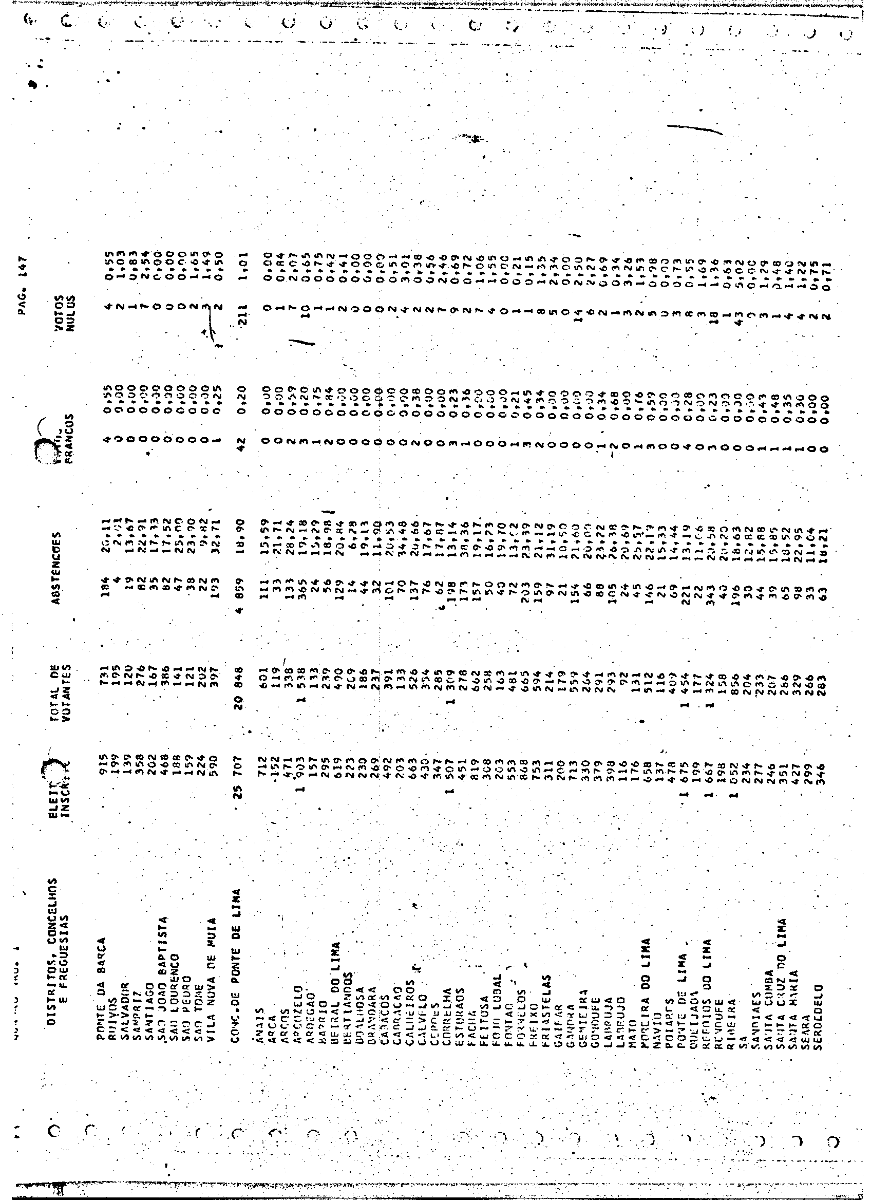 02119.003- pag.138