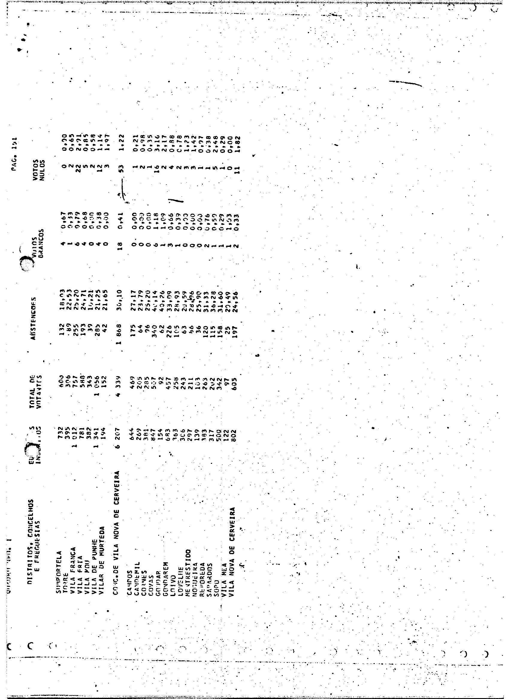 02119.003- pag.142