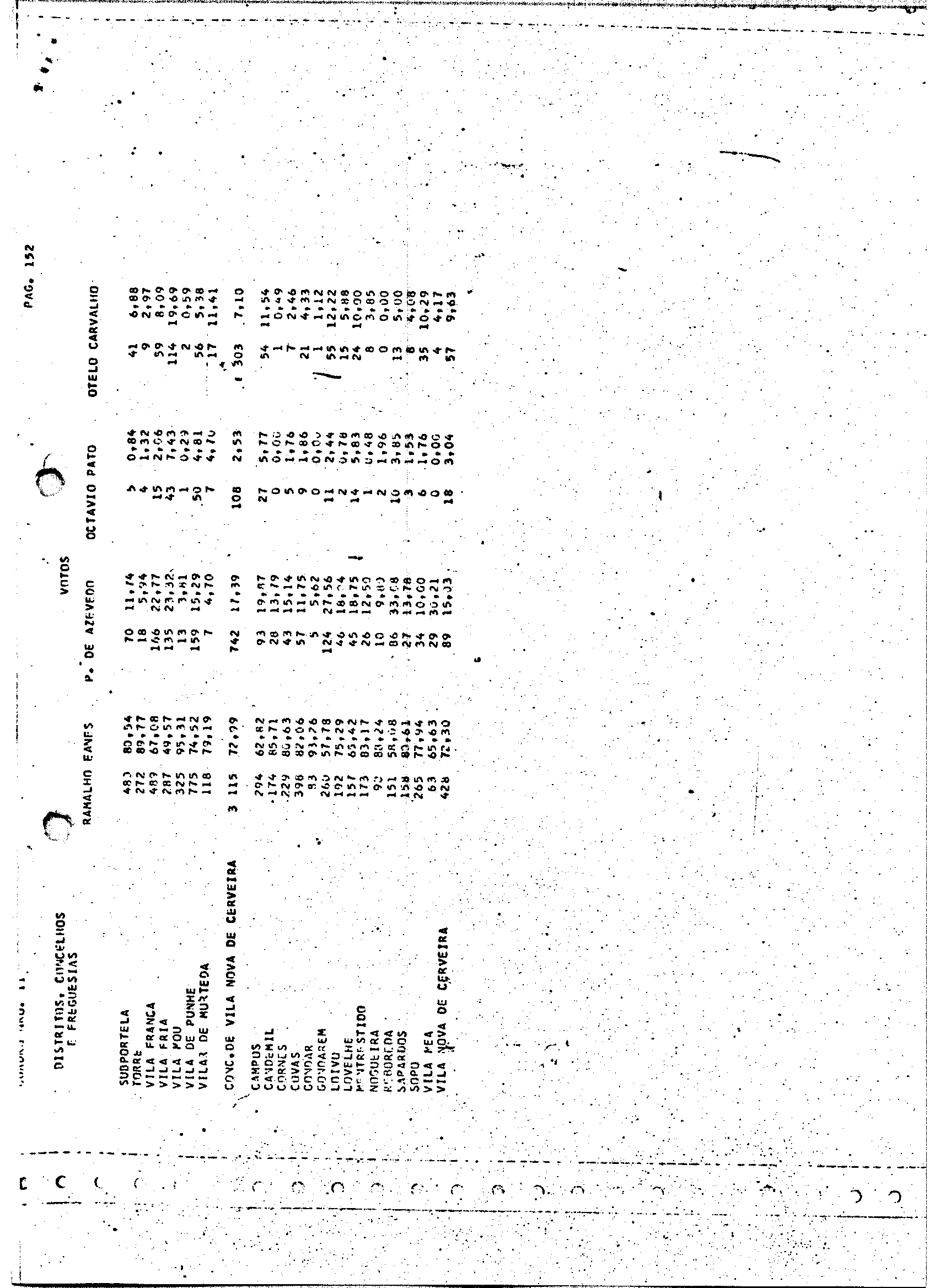 02119.003- pag.143