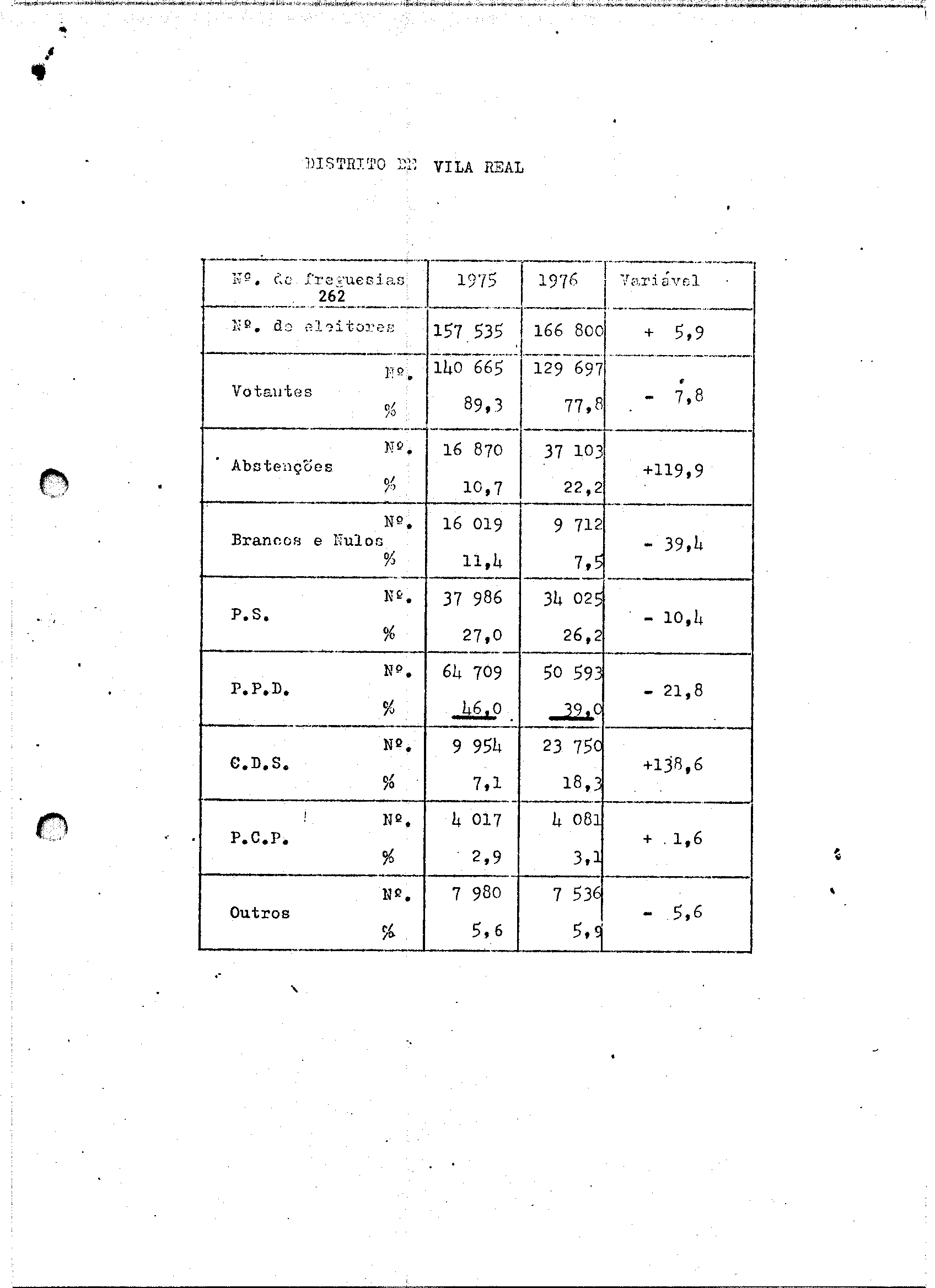 02119.003- pag.146