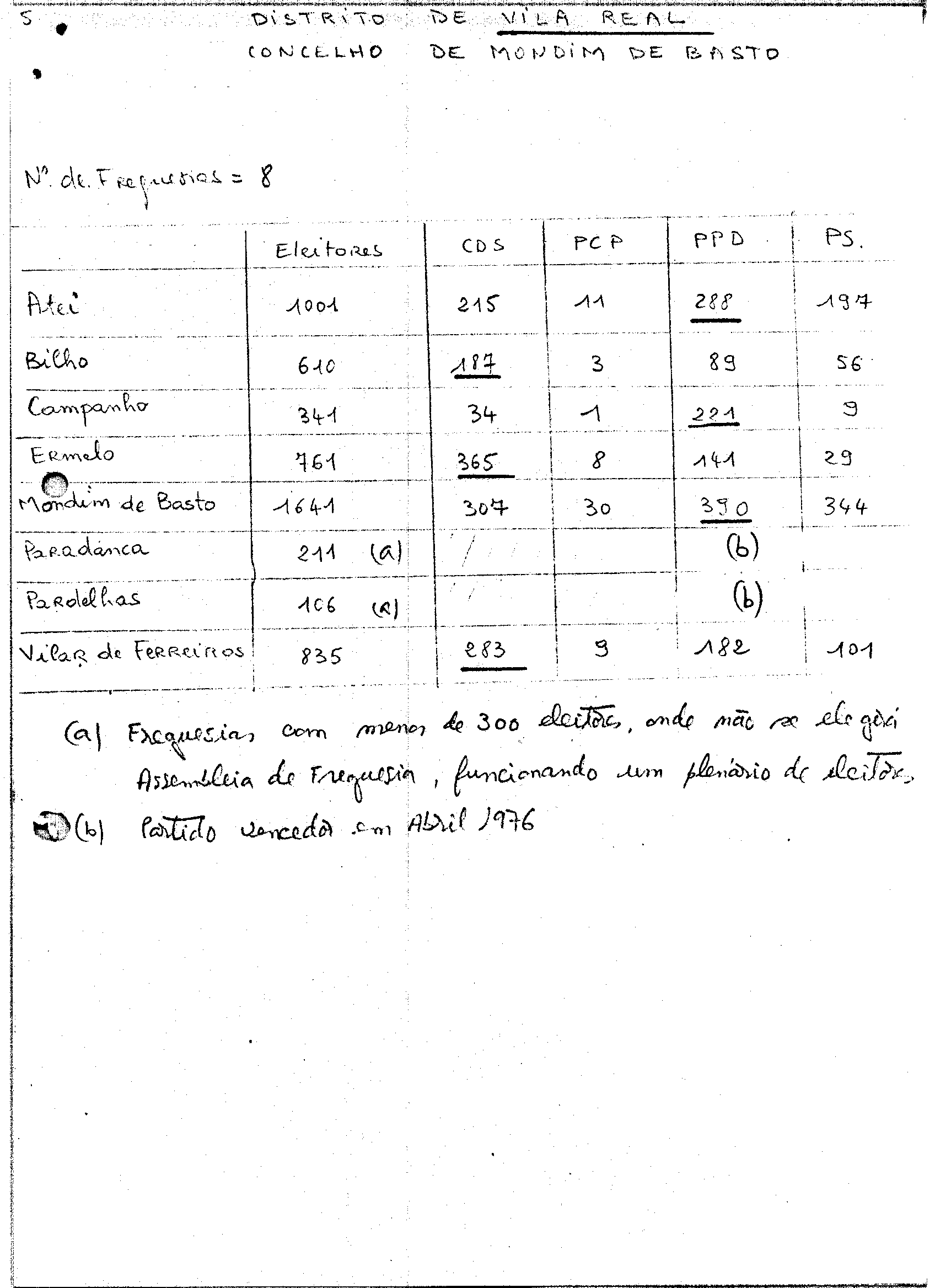 02119.003- pag.156