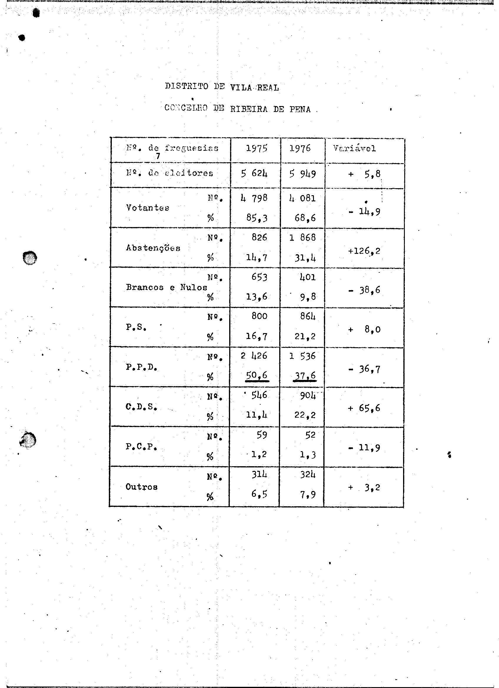 02119.003- pag.164