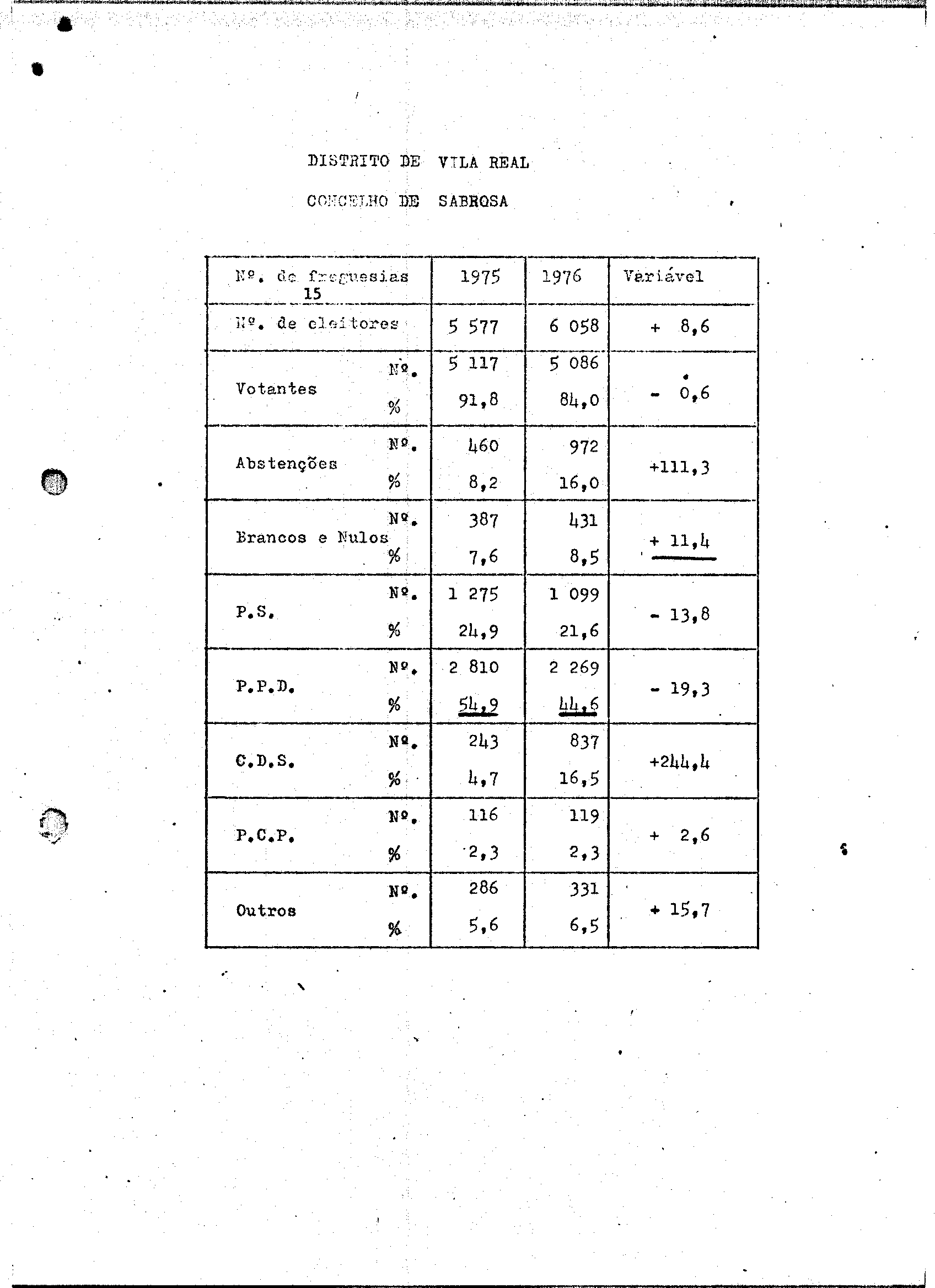 02119.003- pag.166