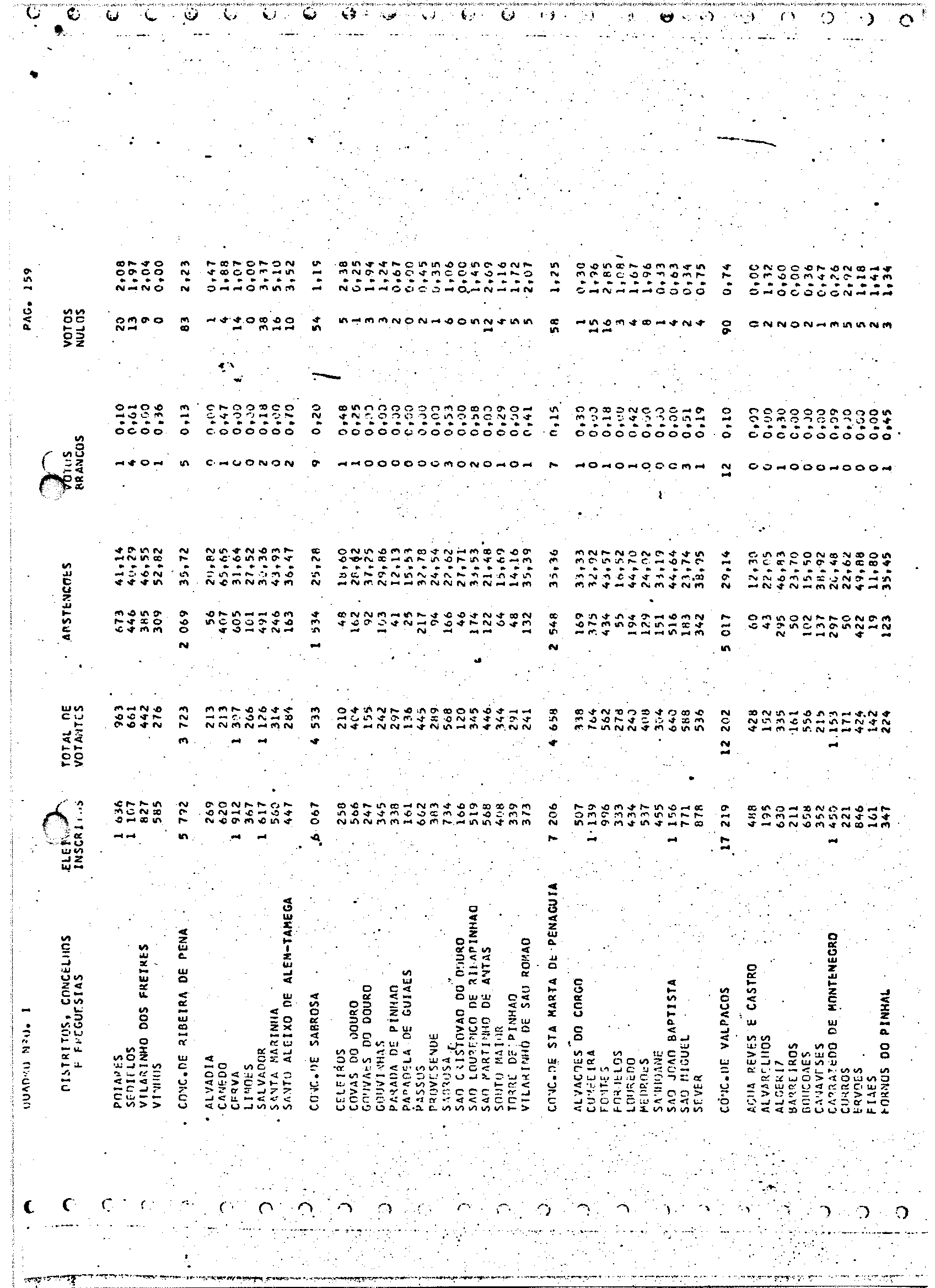 02119.003- pag.185