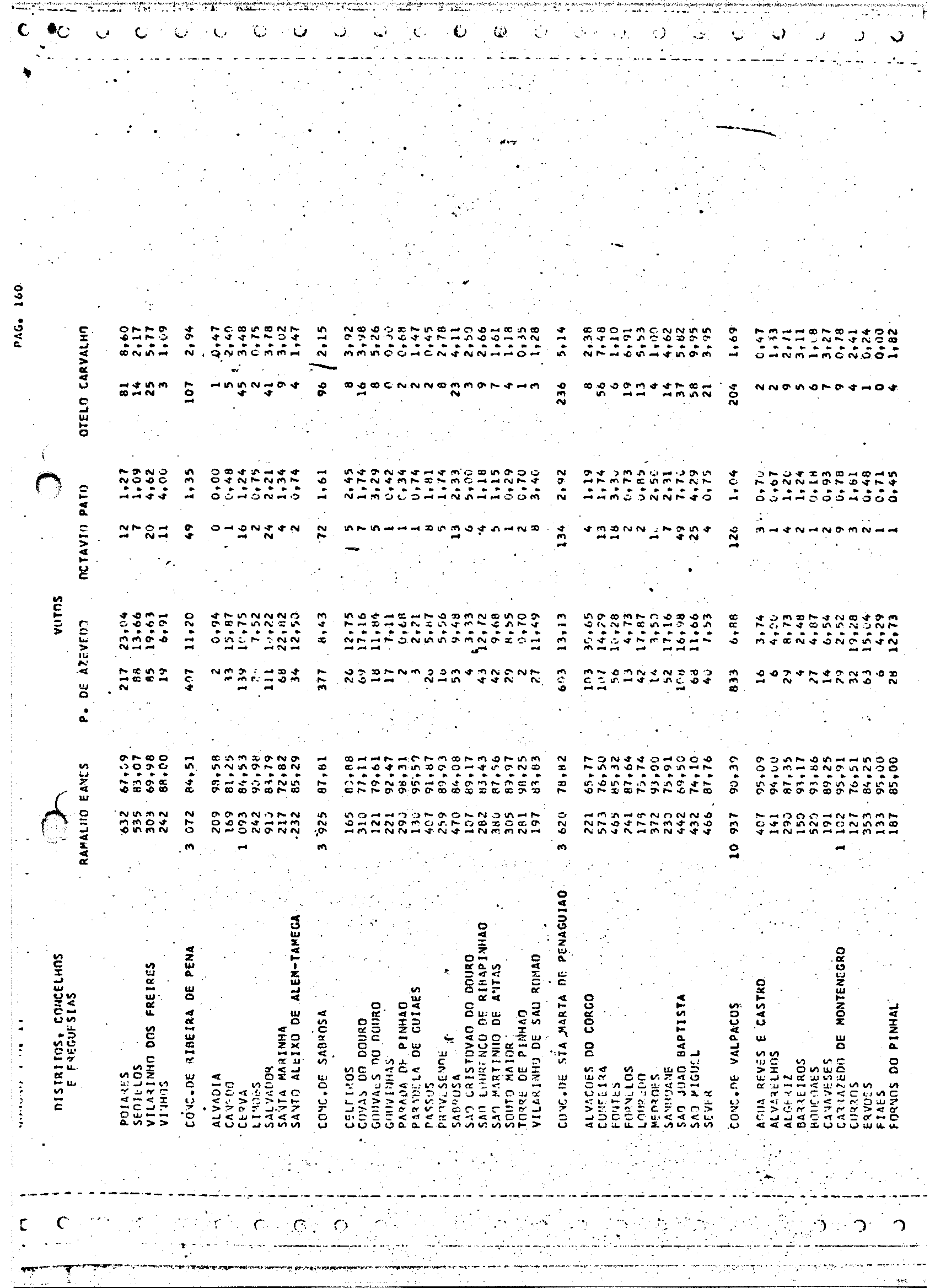 02119.003- pag.186