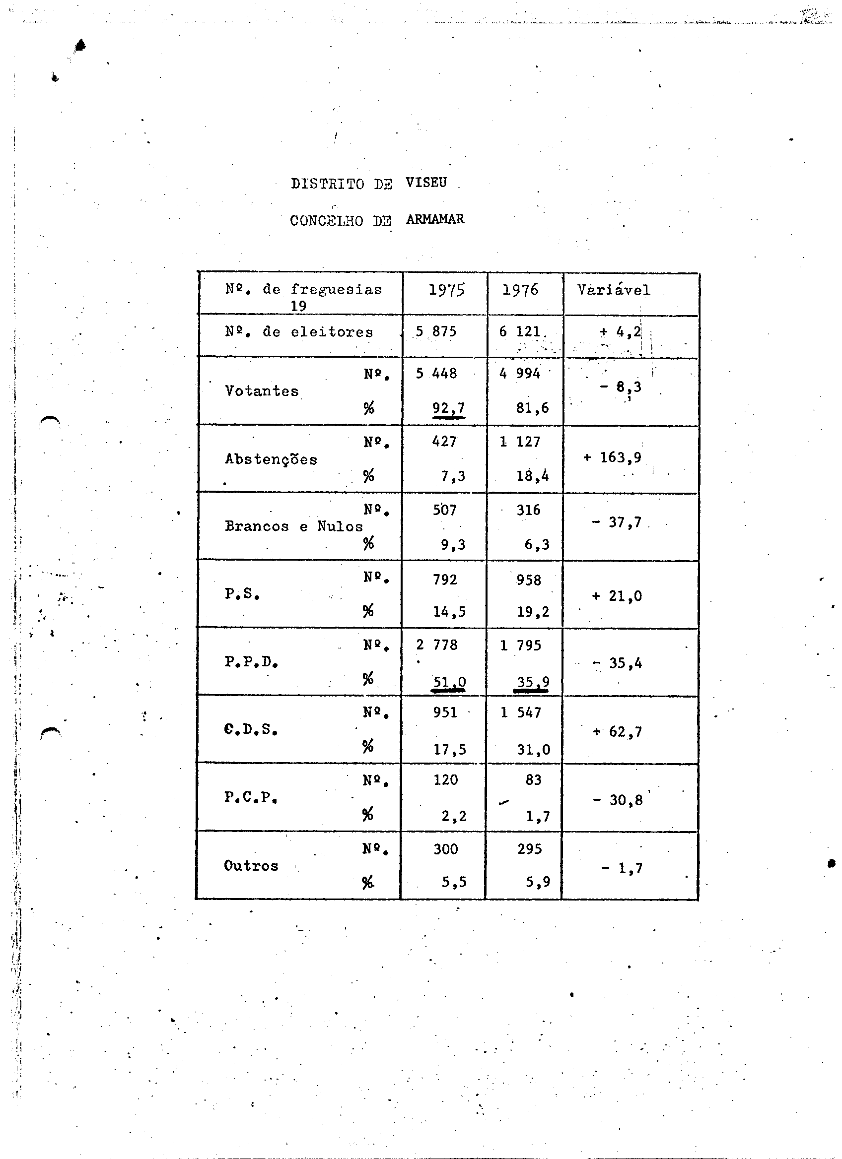 02120.001- pag.6