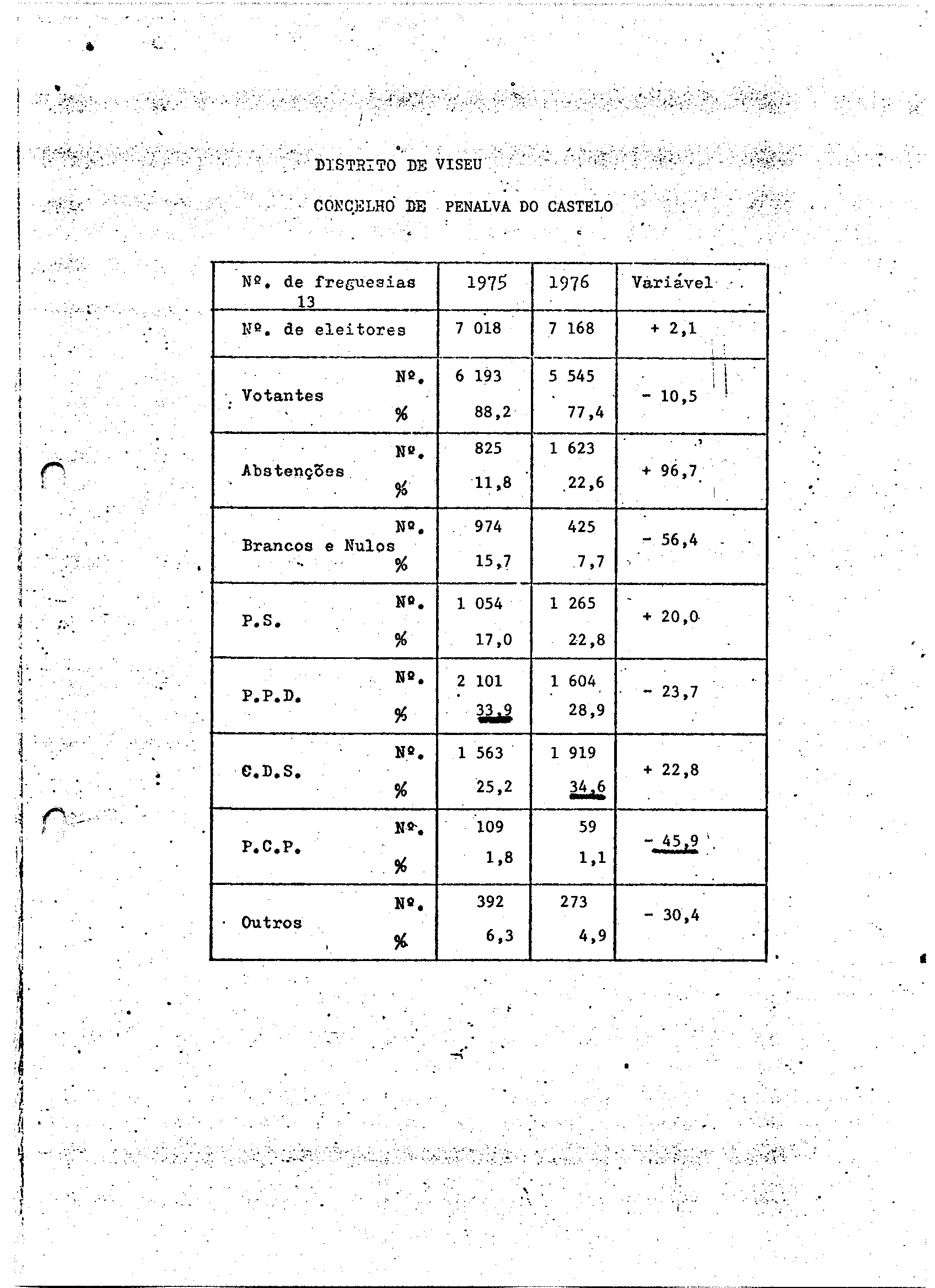 02120.001- pag.28