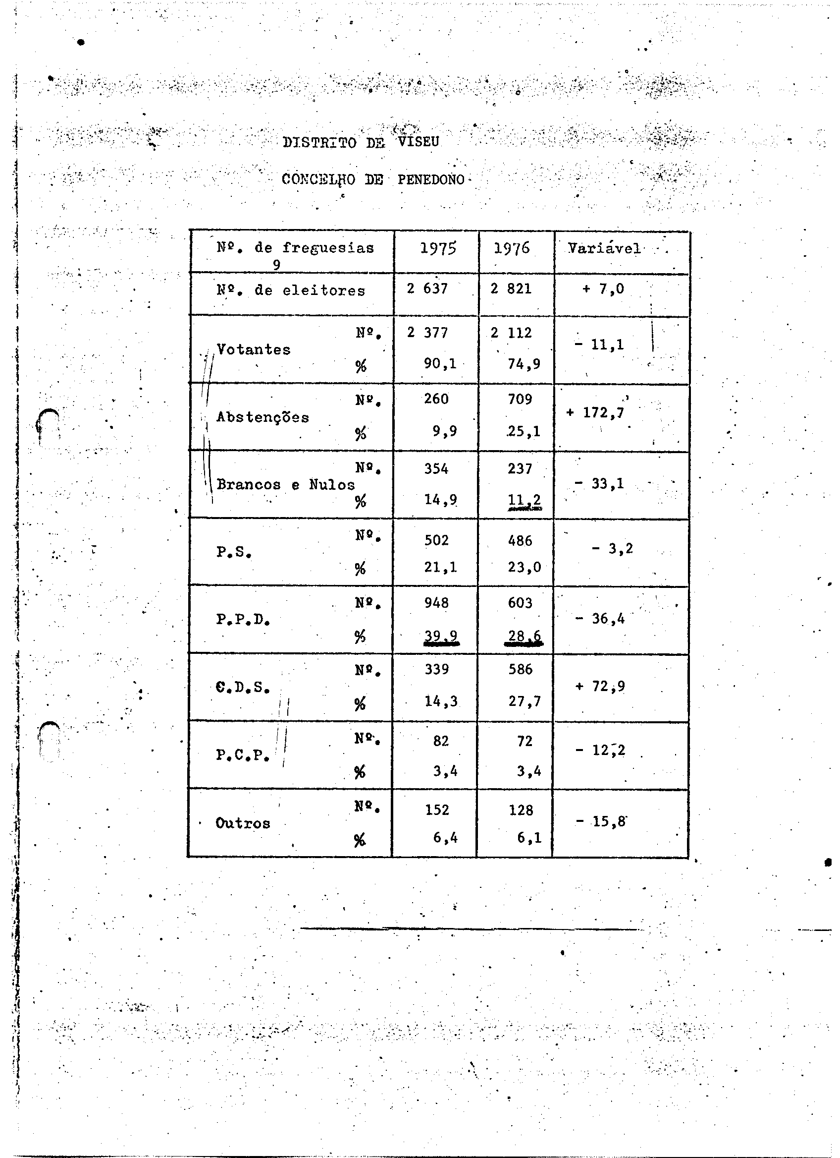 02120.001- pag.30