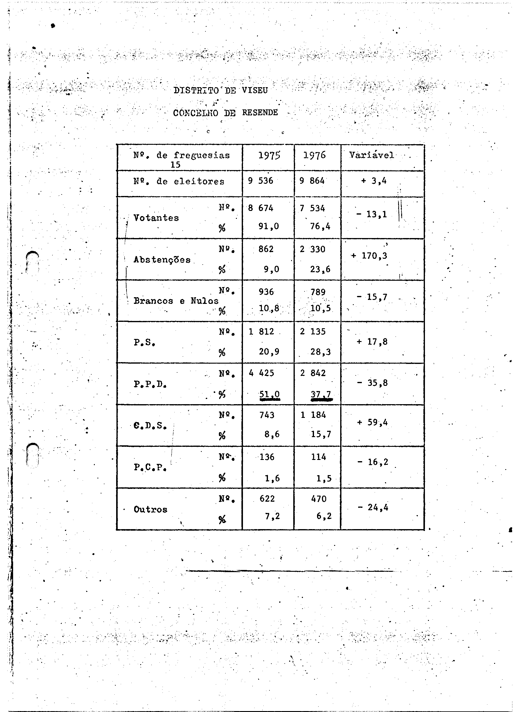 02120.001- pag.32