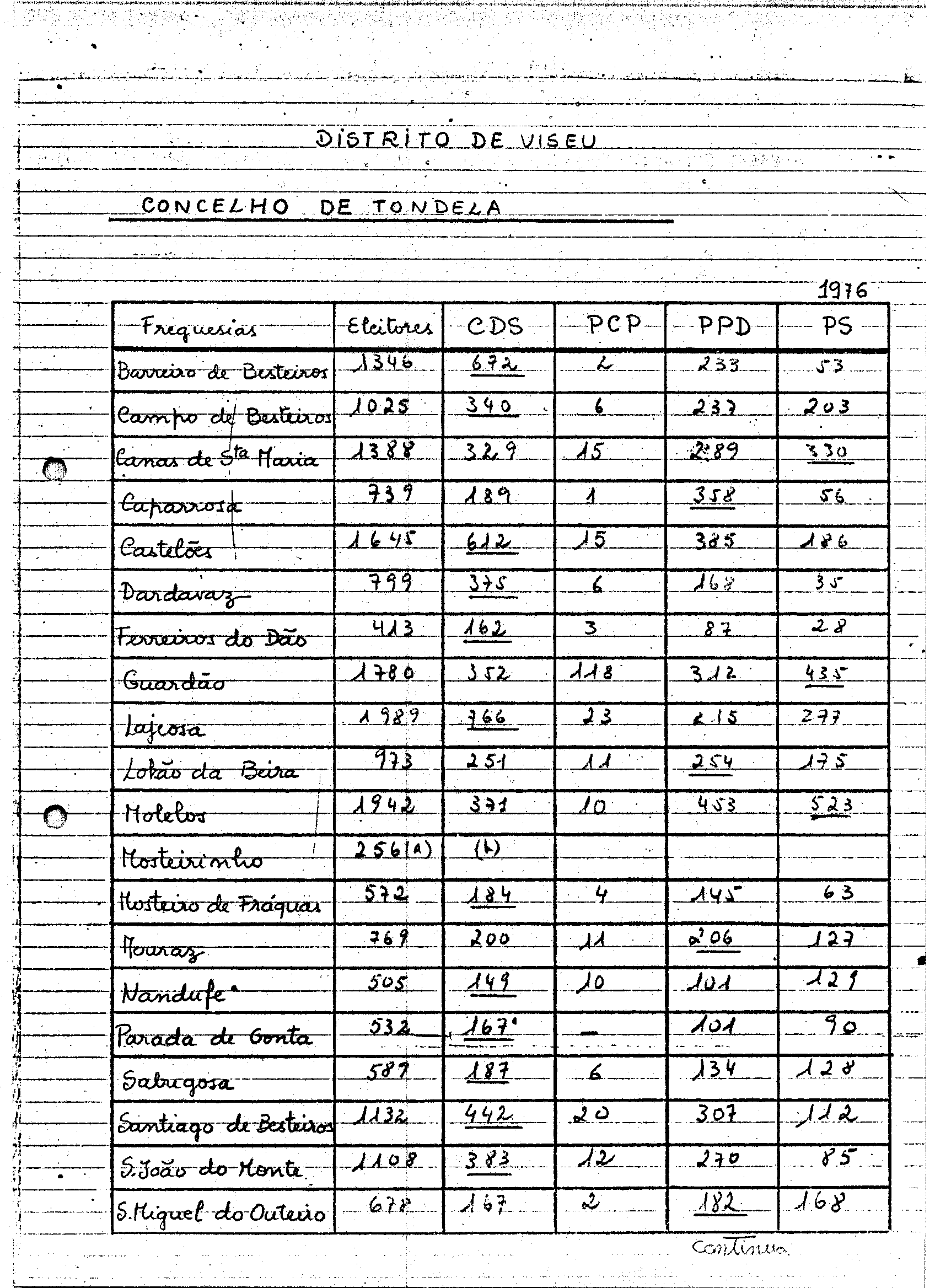 02120.001- pag.49