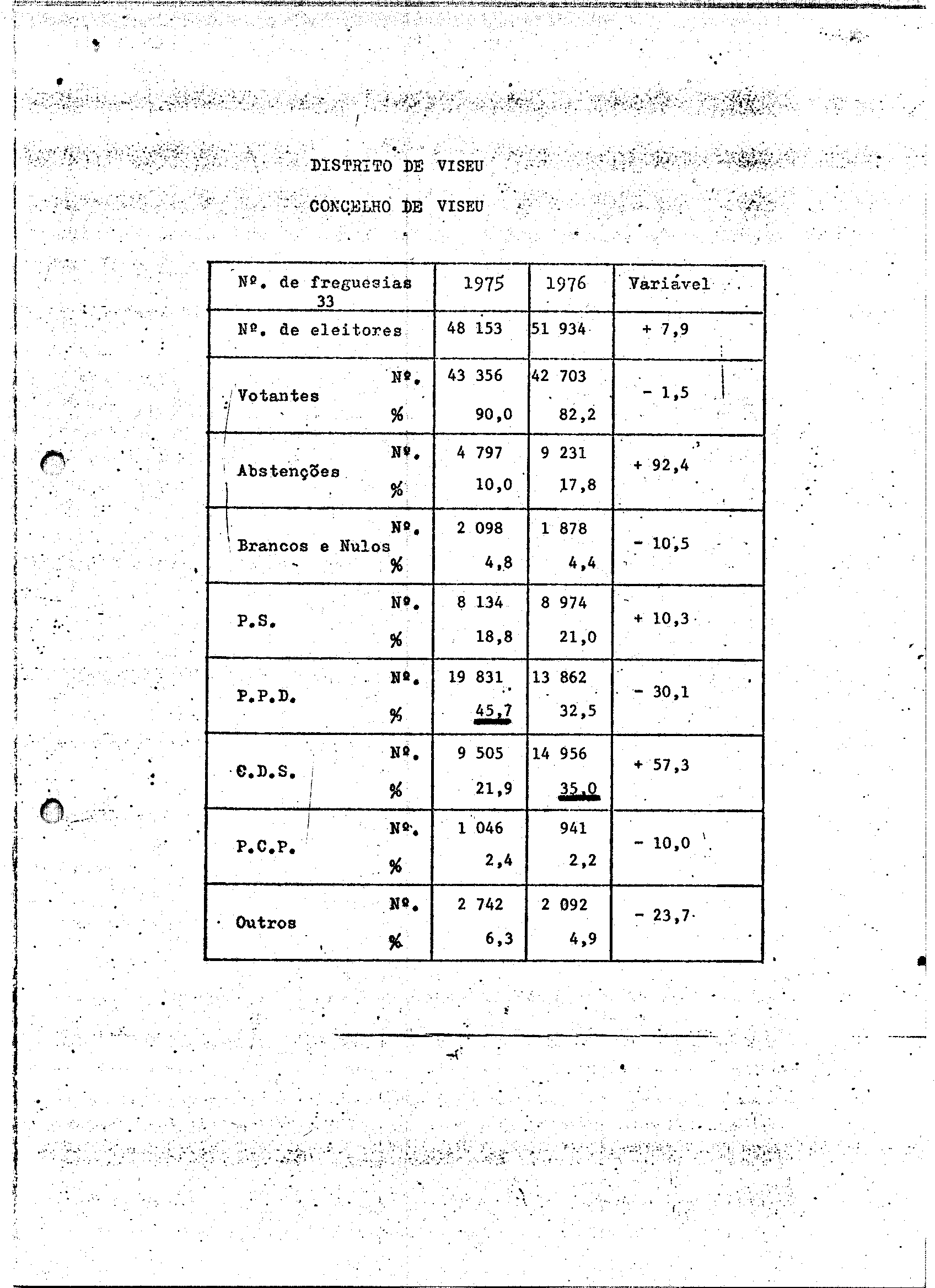 02120.001- pag.53