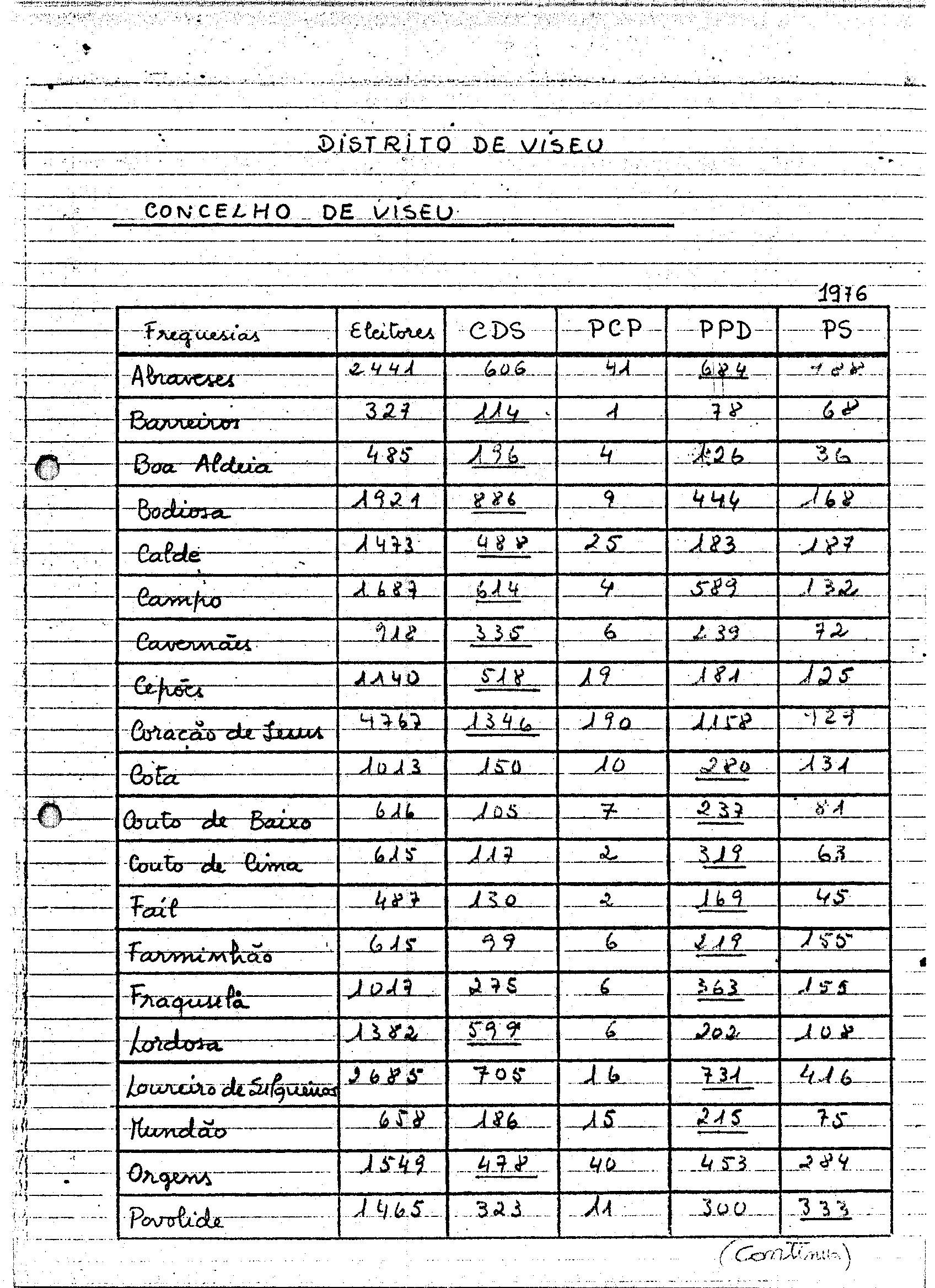 02120.001- pag.54