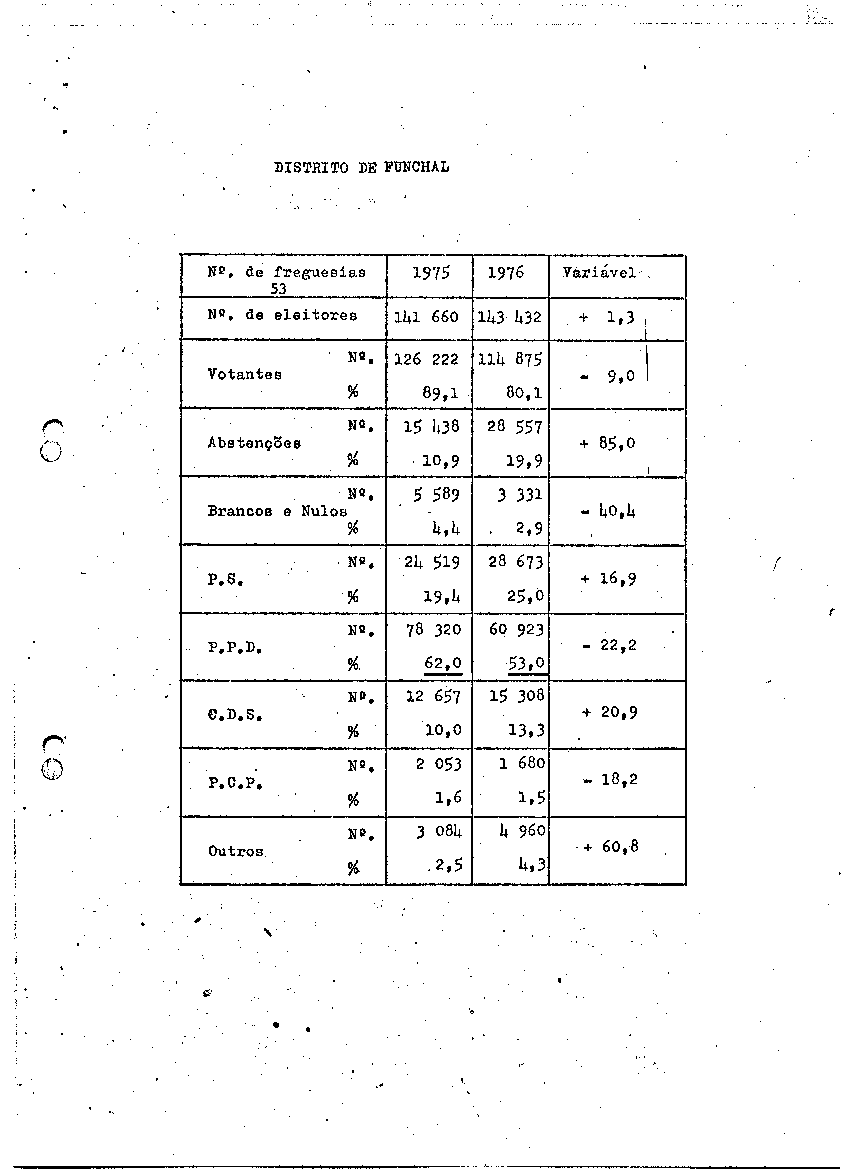 02120.002- pag.4