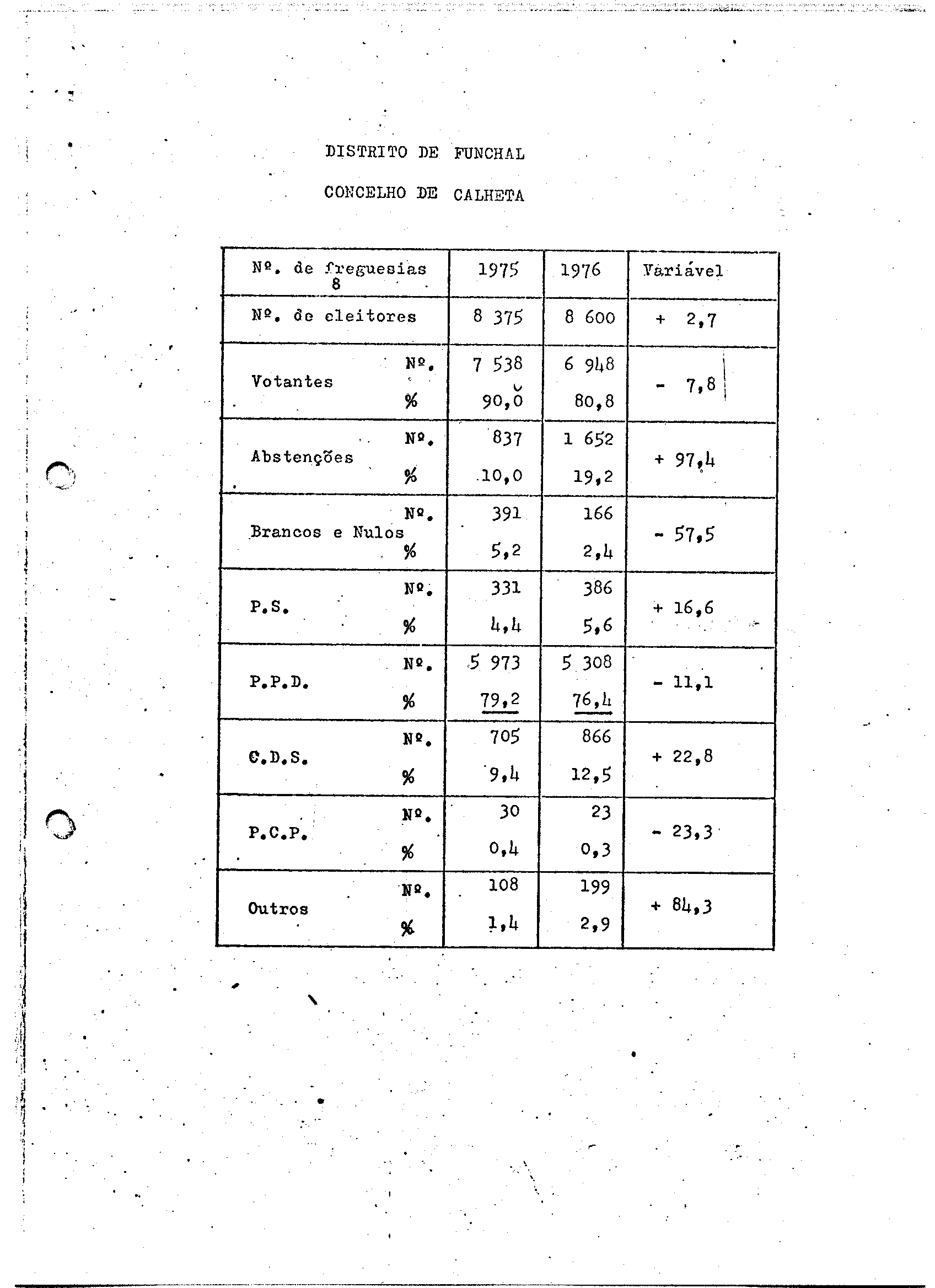 02120.002- pag.5