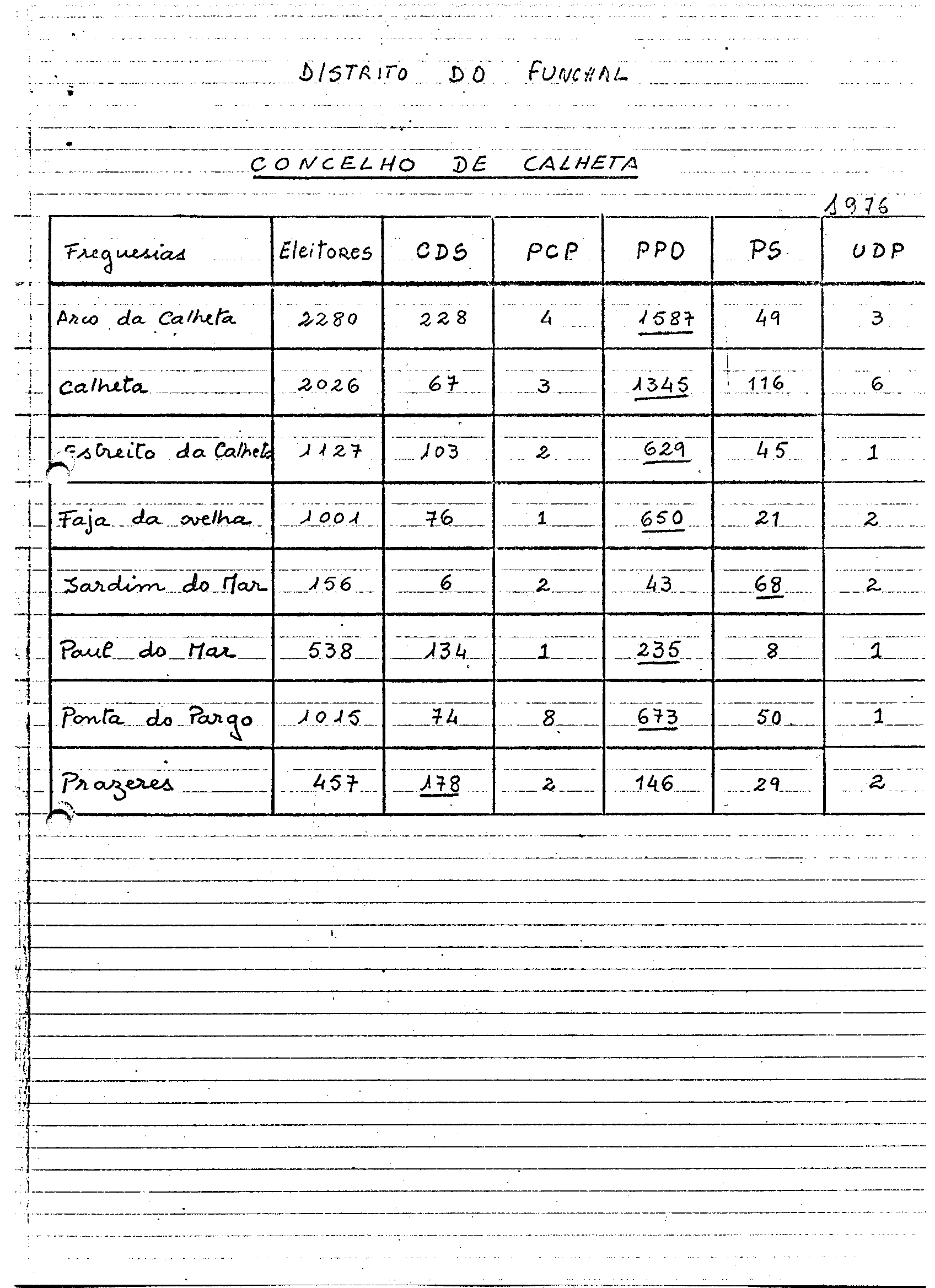 02120.002- pag.6