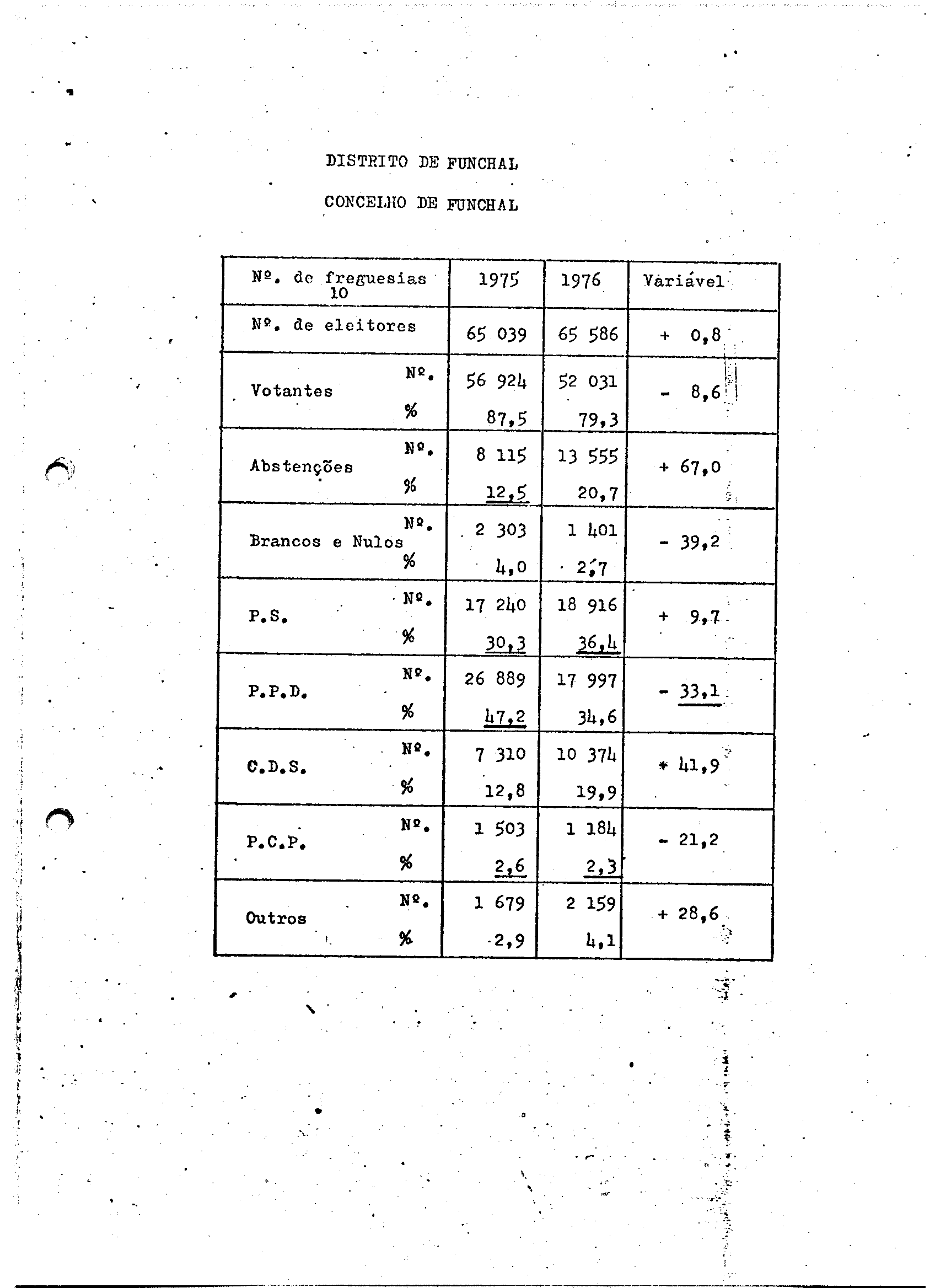 02120.002- pag.9