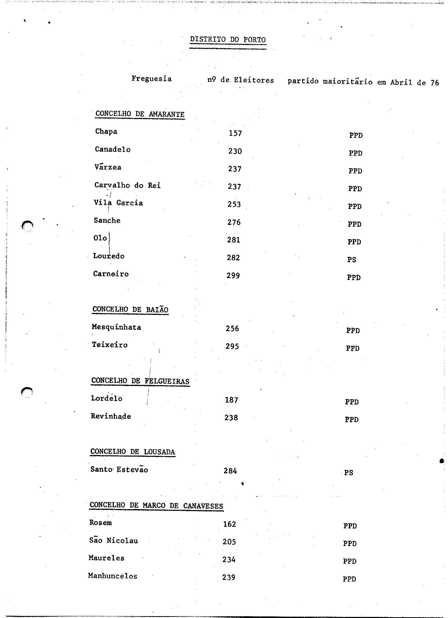 02120.002 - pag.70 02120.002- pag.70