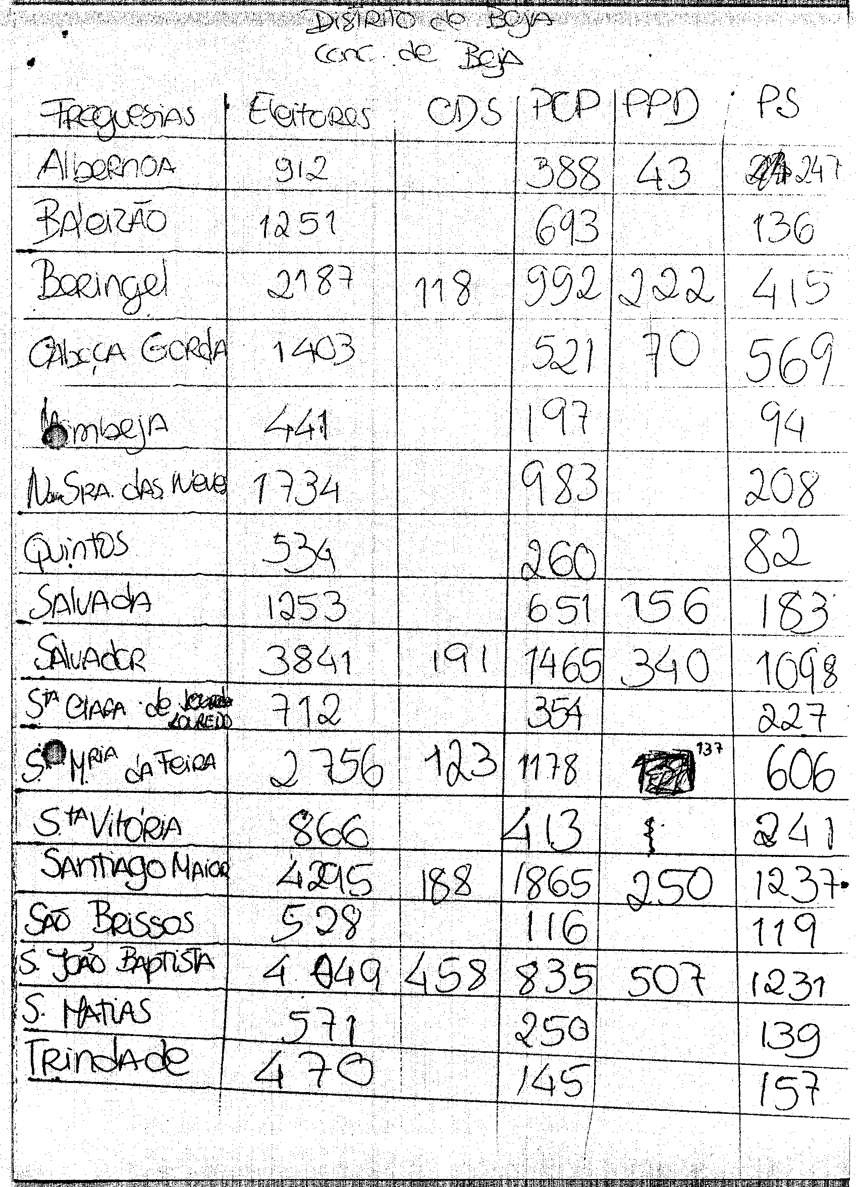 02130.001- pag.100