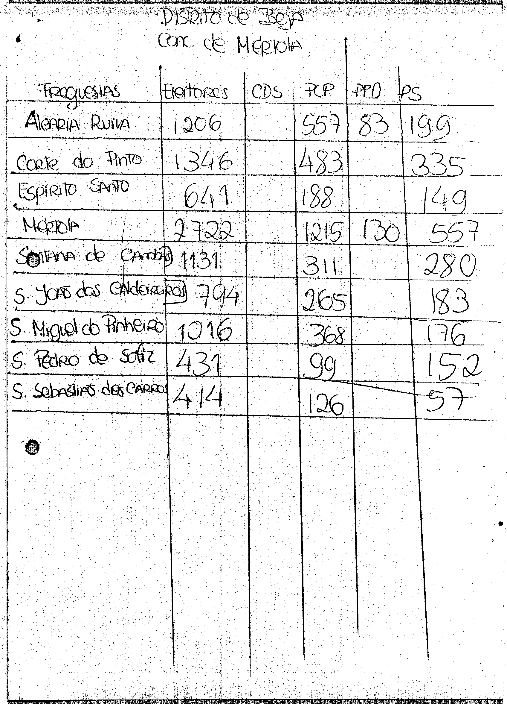 02130.001- pag.108