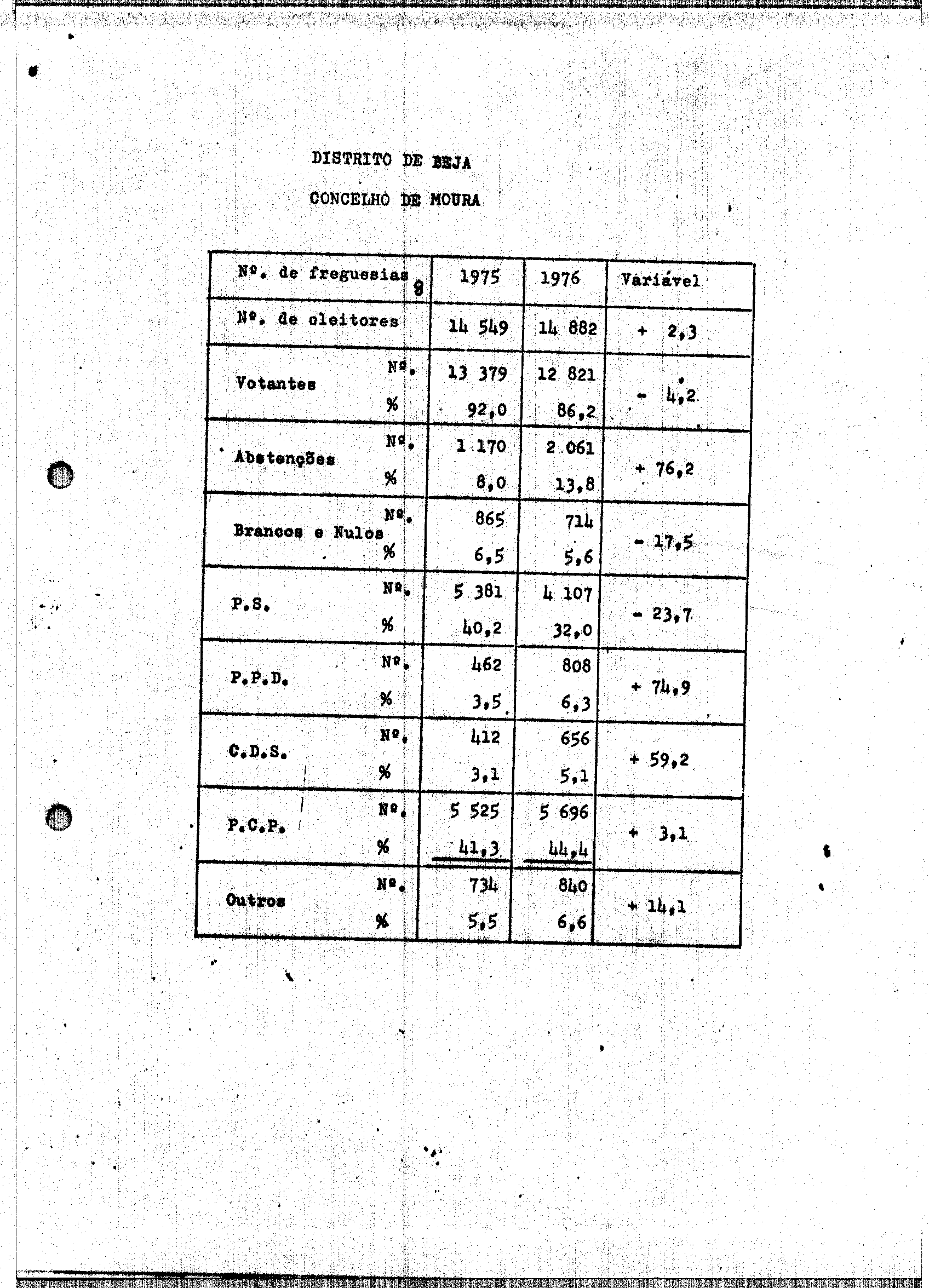 02130.001- pag.109