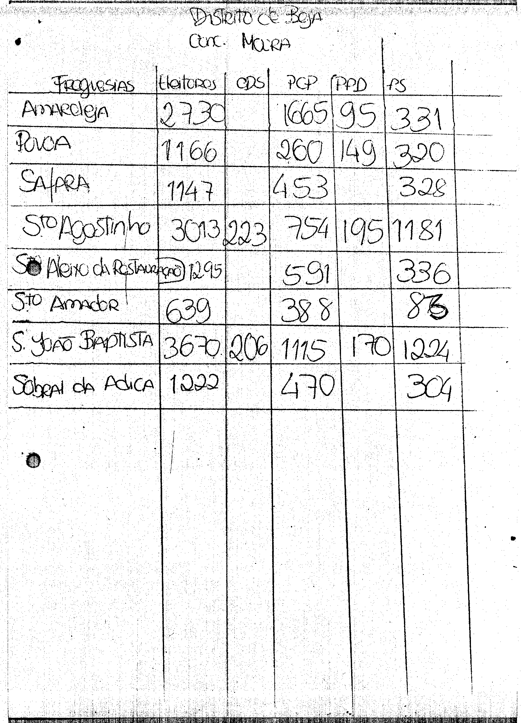 02130.001- pag.110