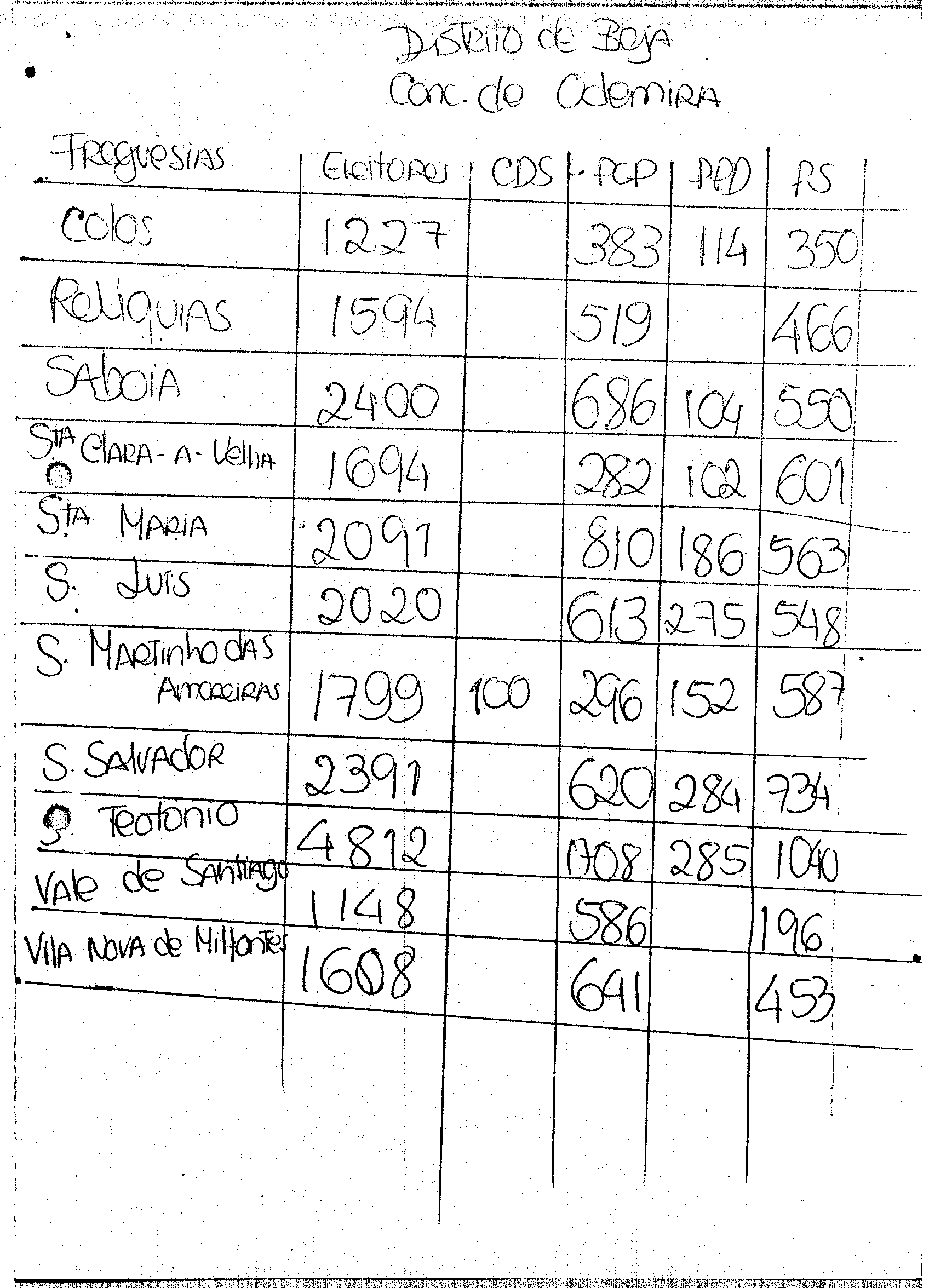02130.001- pag.112