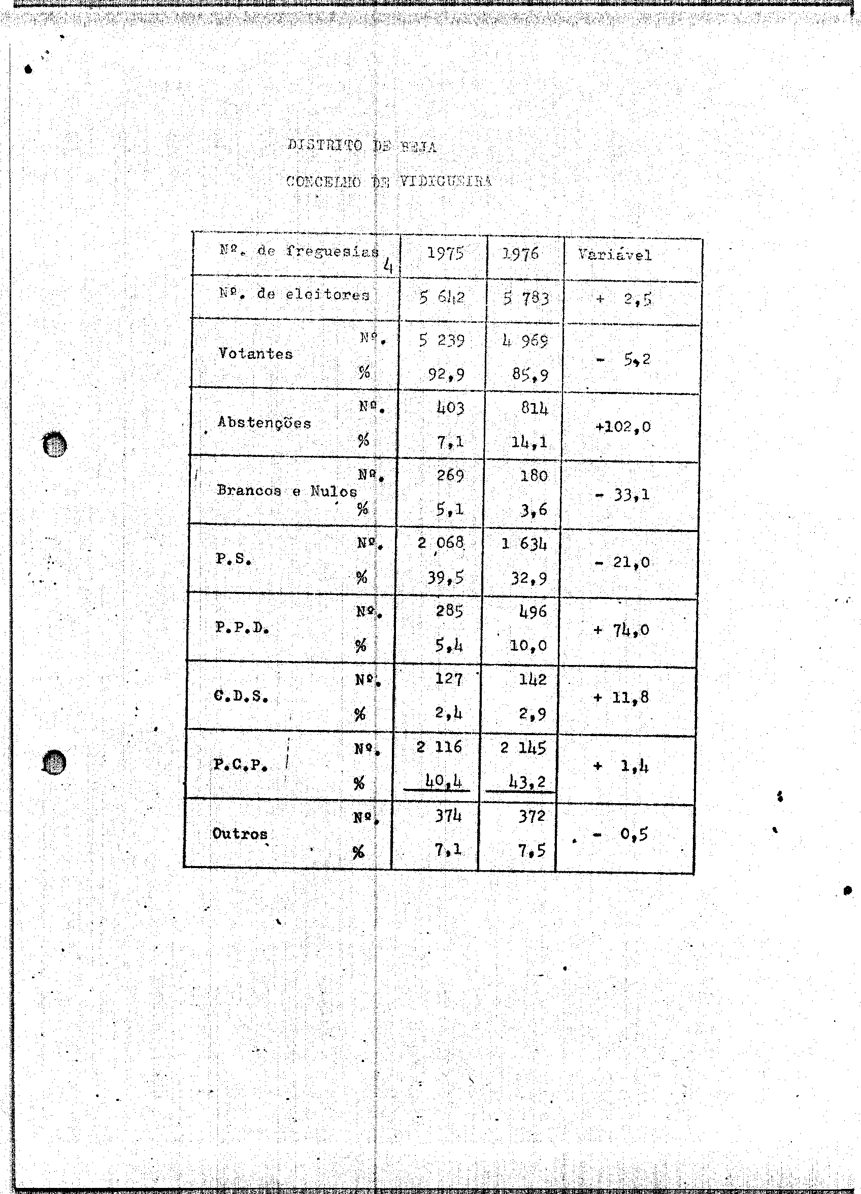 02130.001- pag.117
