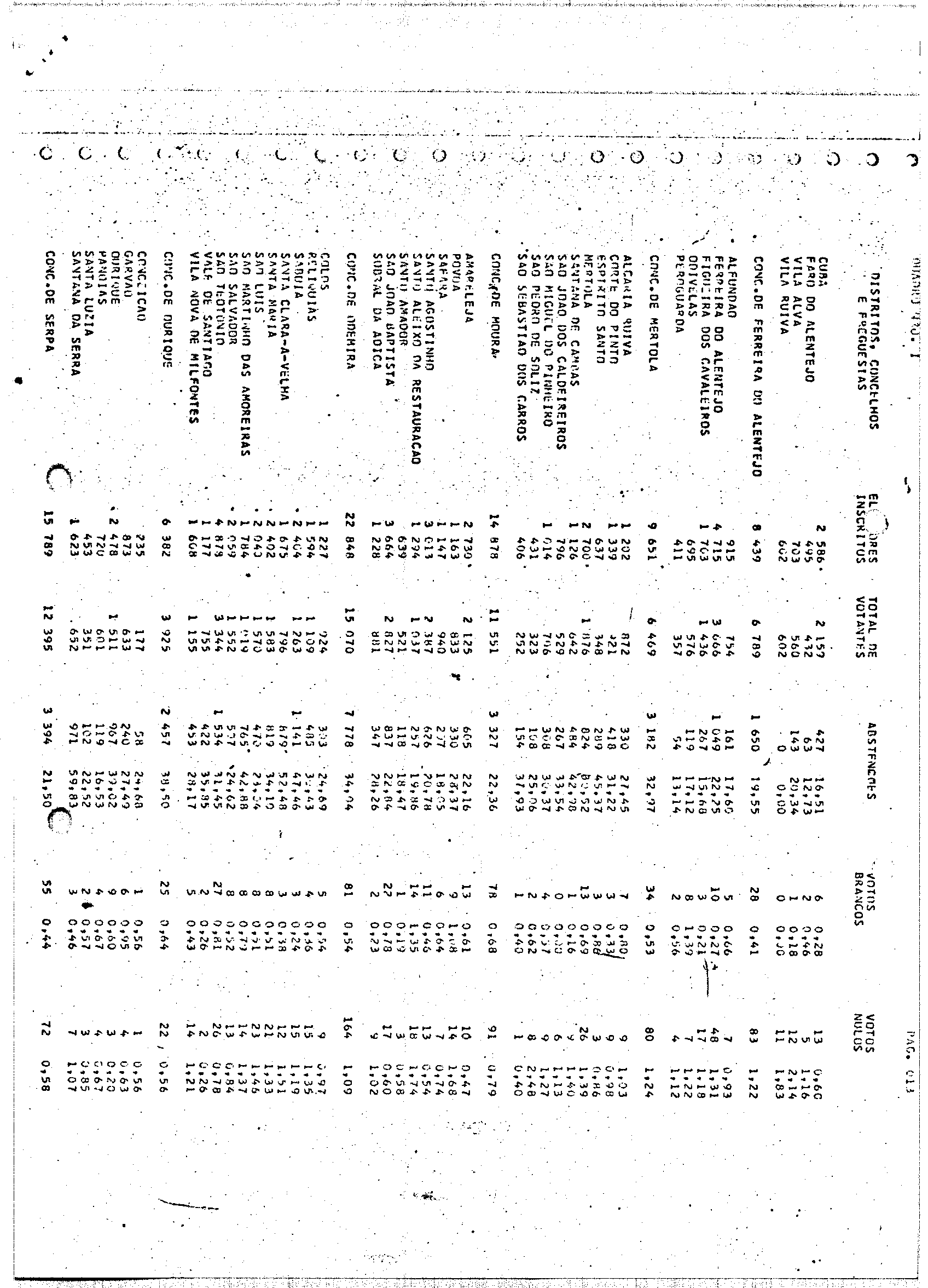 02130.001- pag.123