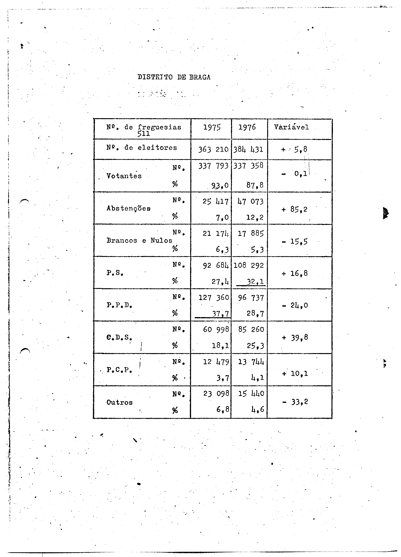 02130.002- pag.8