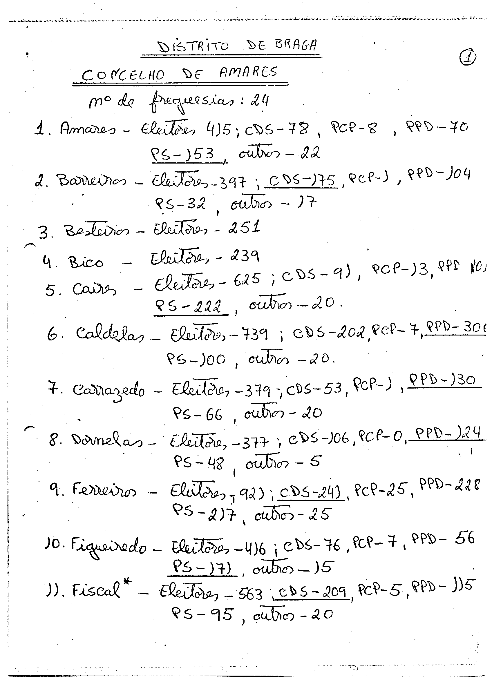 02130.002- pag.10