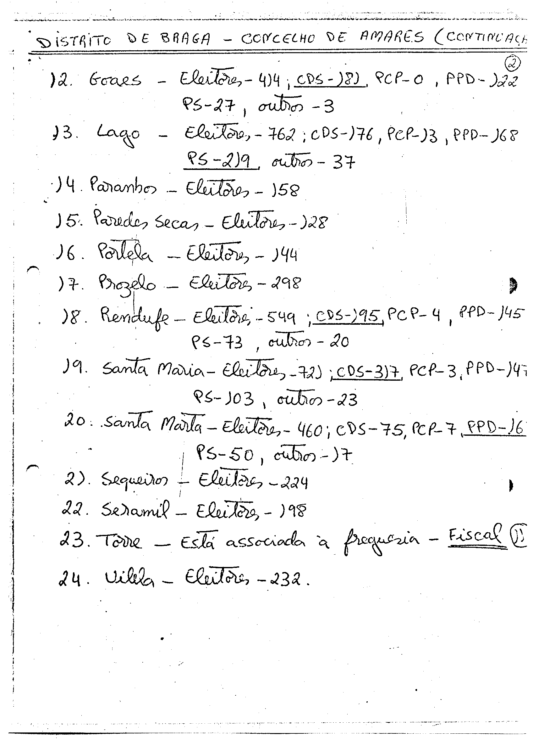 02130.002- pag.11