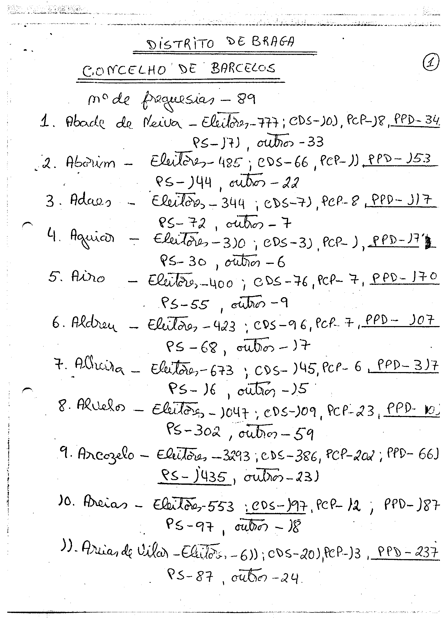 02130.002- pag.13
