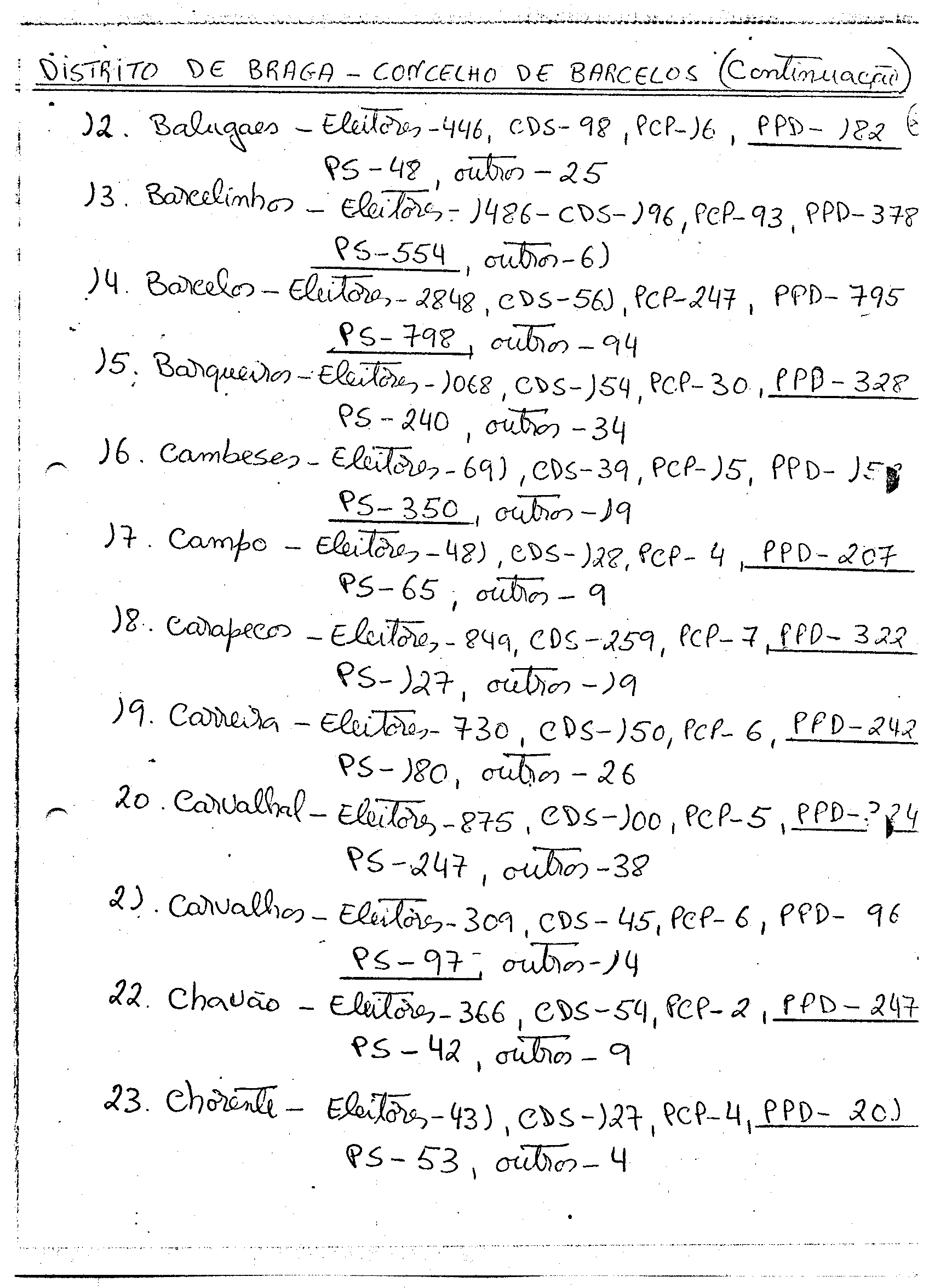 02130.002- pag.14