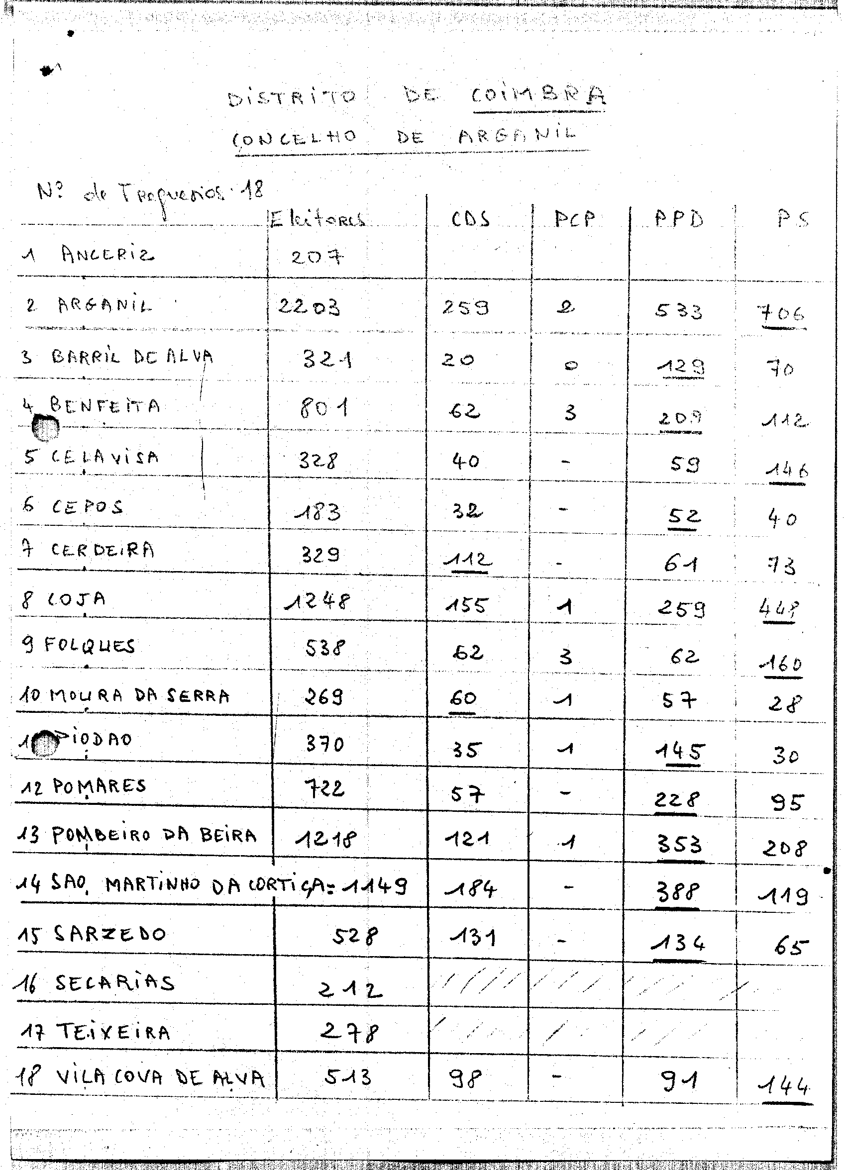 02130.003- pag.6