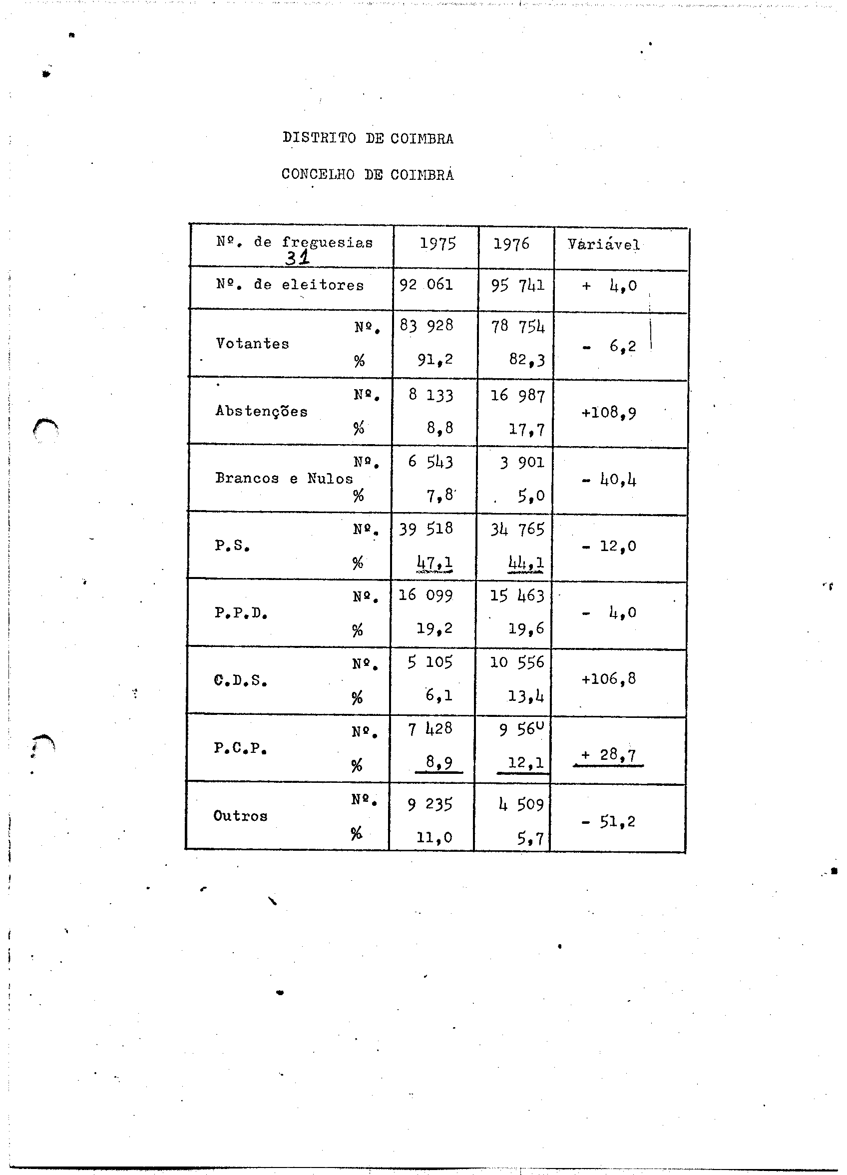 02130.003- pag.9