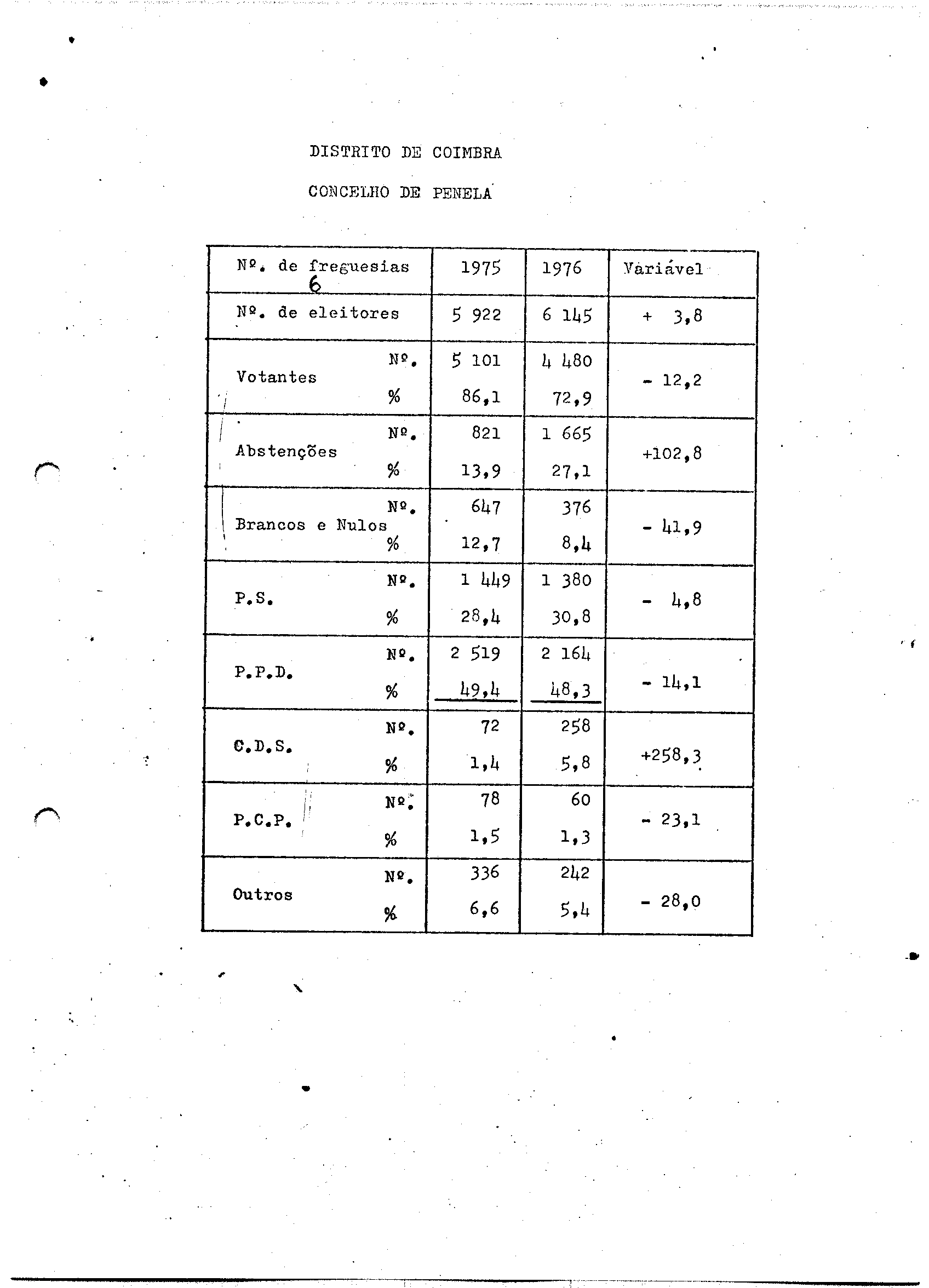 02130.003- pag.31