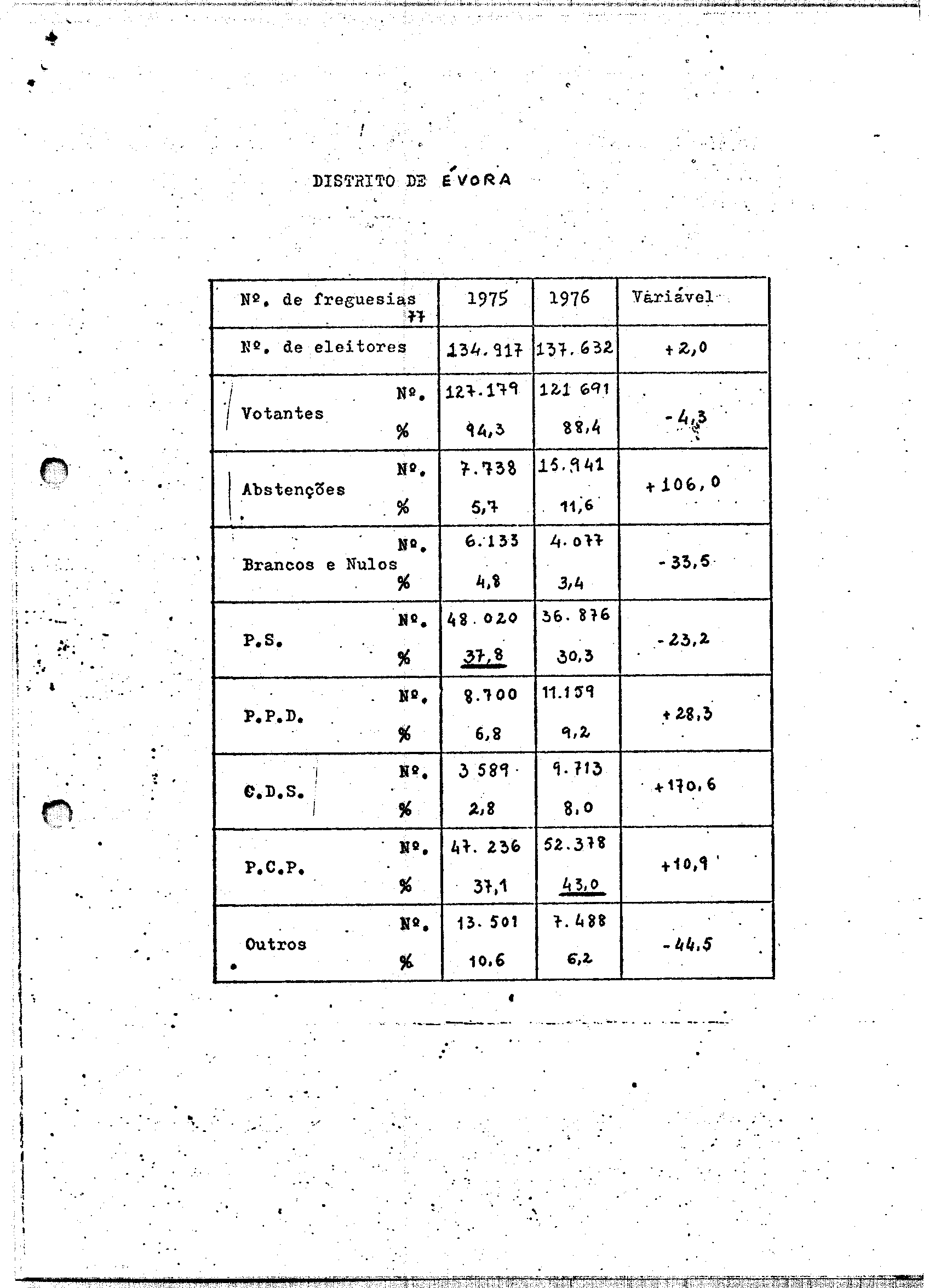 02130.003- pag.54